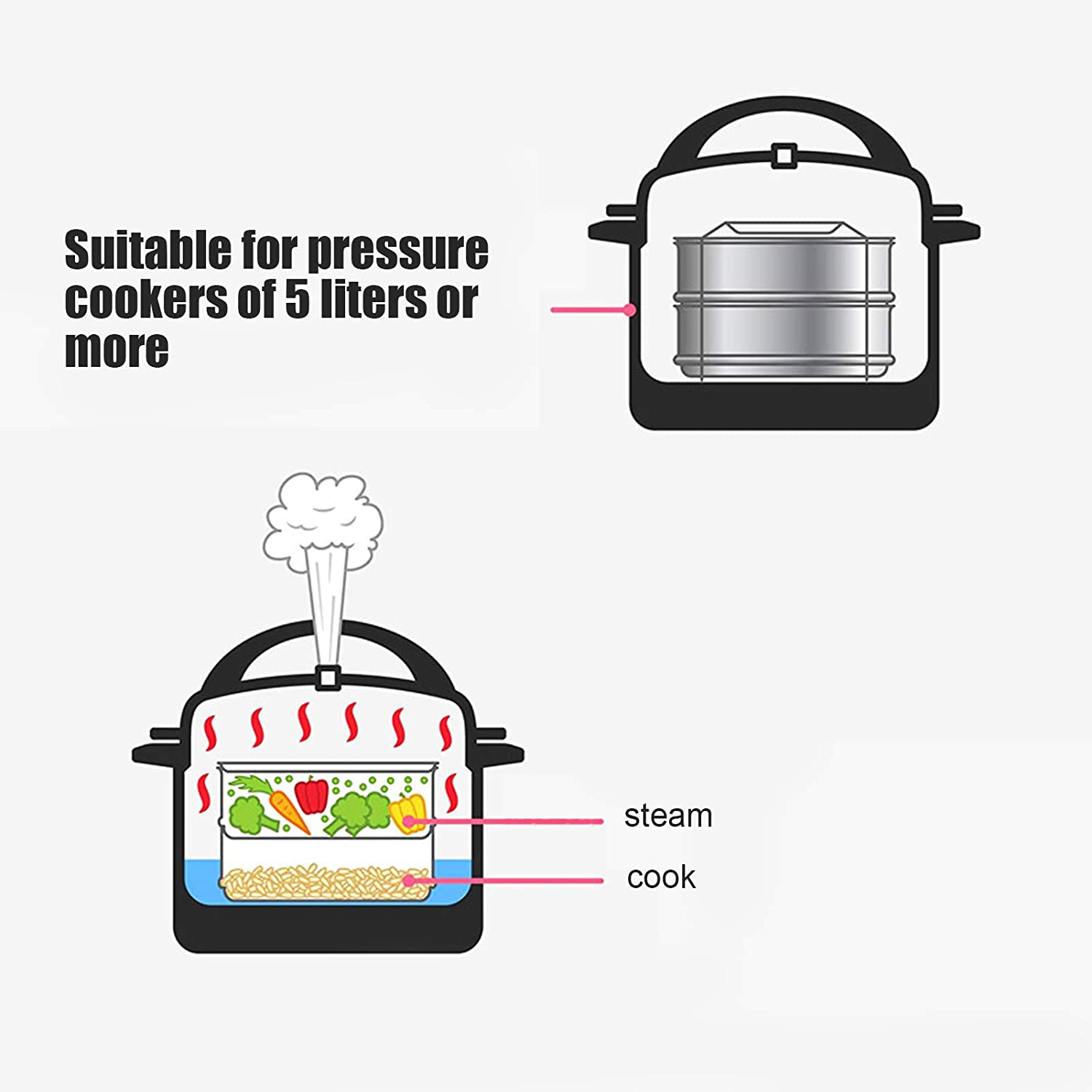 Stackable Steamer Insert Pans, 3 Tier Stainless Steel Steamer Cooker Pot Set Cook Food Pressure Pot Accessories with Folding Handle, for Baking, Vegetables, Meat, Fish, Soup