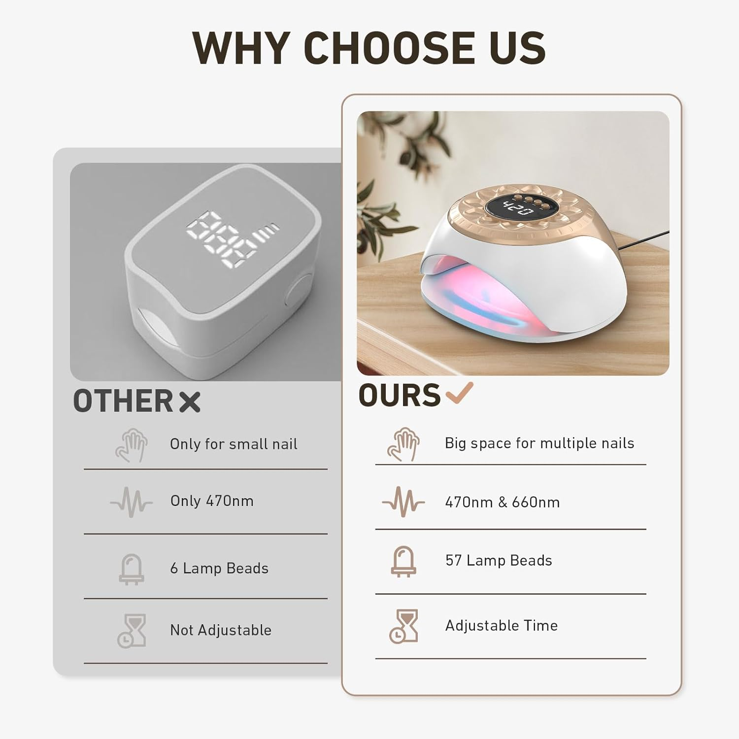 Ikeener Nail Fungus Treatment Device for Multiple Toenail, 15*470Nm Blue Light & 42*650Nm Red Light Fungal Nail Treatment Device with Adjustable Time, Natural Antifungal Laser Nail Treatment at Home image number 1