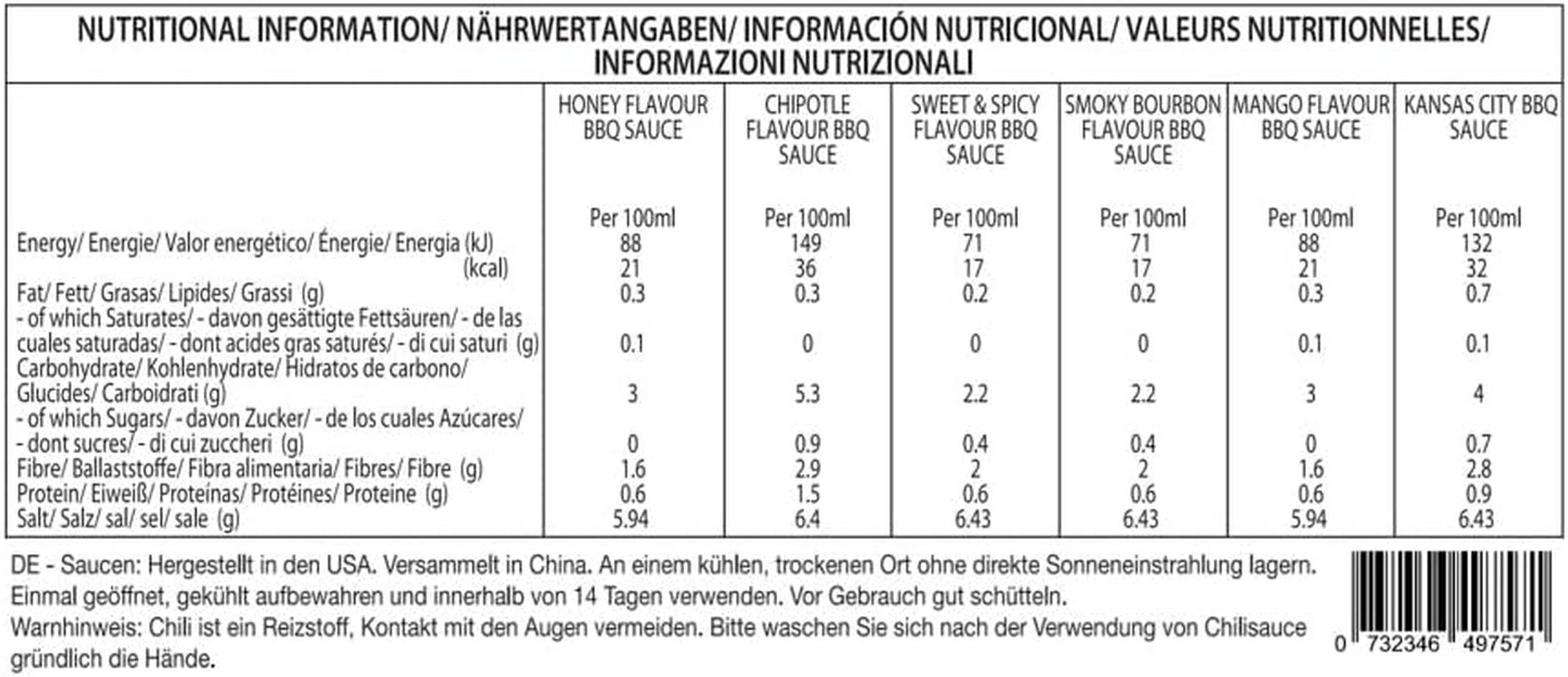 Smokehouse by Thoughtfully, Gourmet Mini BBQ Sauce Gift Set, Flavours Include Honey, Chipotle, Sweet & Spicy, Smoky Bourbon, Mango, and Kansas City, BBQ Sauce Variety Pack, Set of 6 image number 4