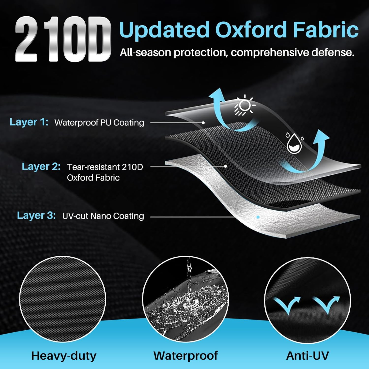 Vivva Waterproof Motorcycle Cover &ndash; Heavy Duty Uv-Resistant Outdoor Motorbike Cover with Windproof Buckle, Lock Holes & Ventilation &ndash; All-Weather Protection for Most Bikes & Scooters