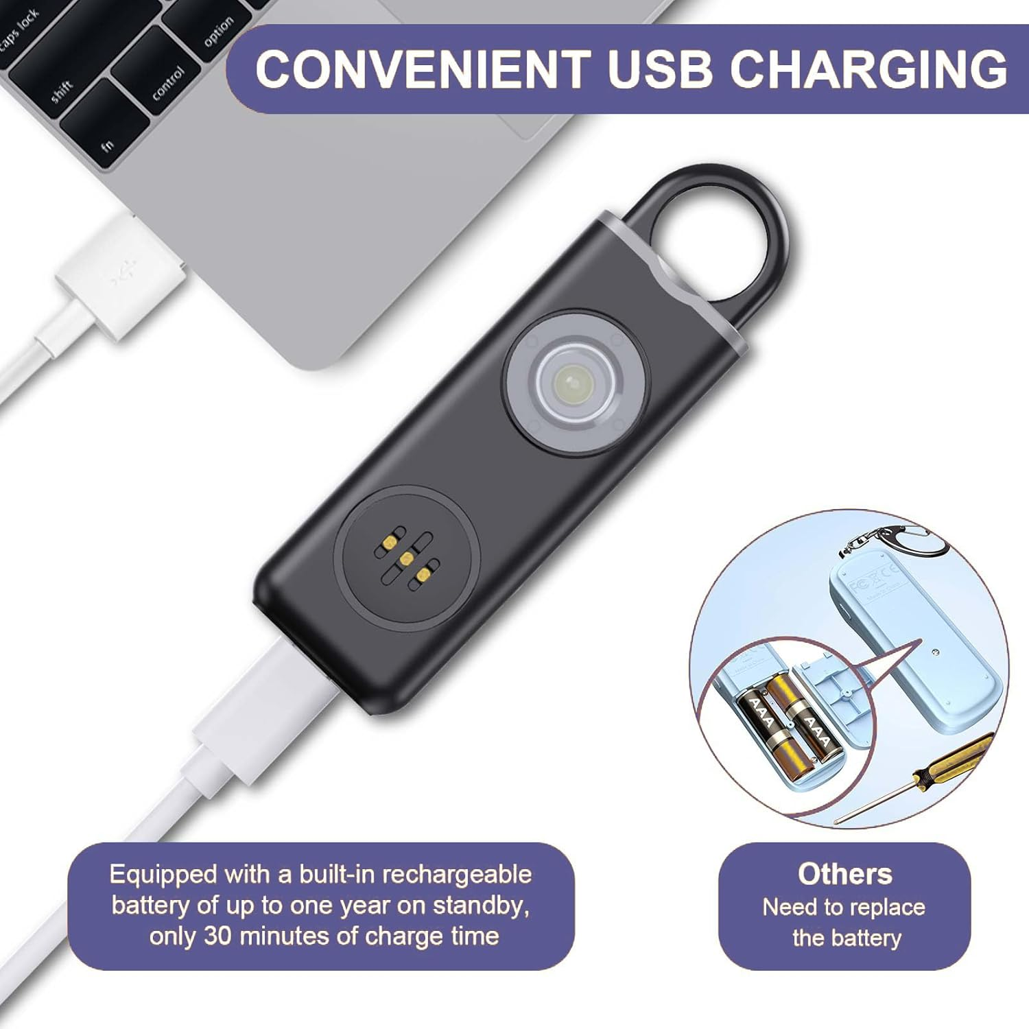 OQIMAX Upgrade Personal Alarm for Women, 130Db Loud Rechargeable Personal Safety Alarm Keychain with Strobe LED Light, Emergency SOS Pocket Alarm for Students, Kids, Walker, Elderly,(Black) - Blackwhite image number 4