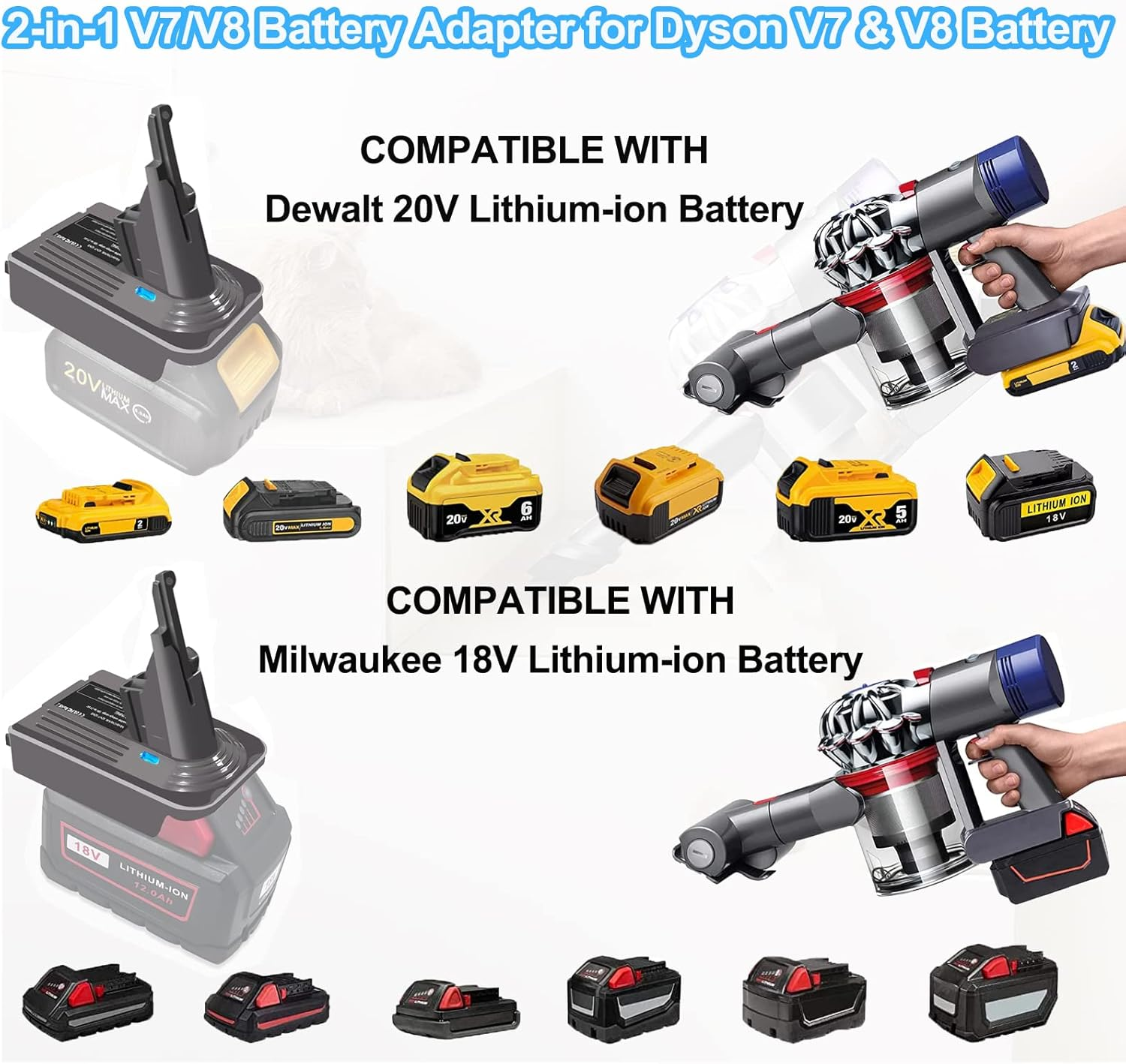 Upgrade Your Dyson V7 Vacuum with Dewalt 20V and Milwaukee M18 18V Battery by Using the V7 Battery Adapter, Compatible with All V7 Series Vacuum Cleaner Models image number 6