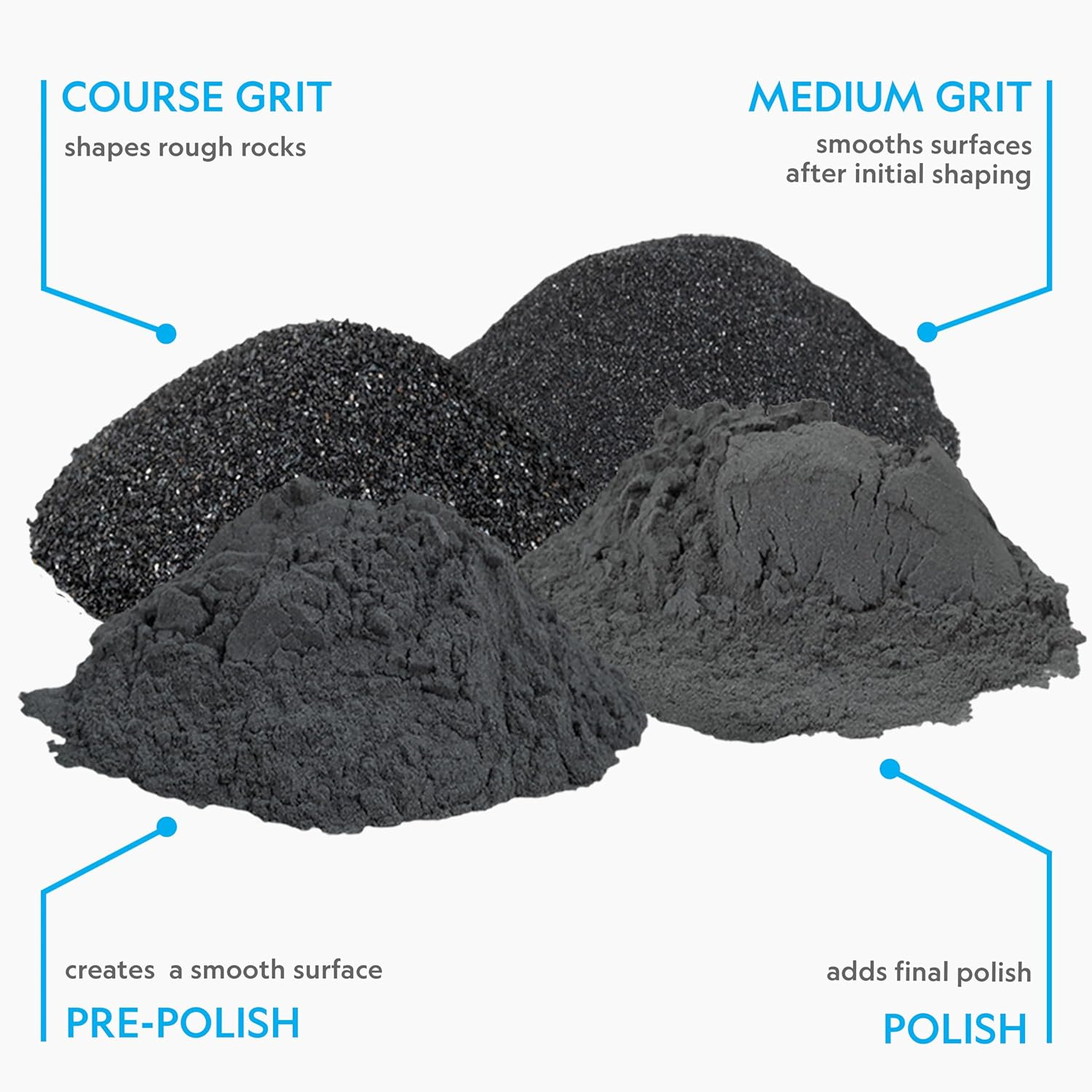 National Geographic Rock Tumbler Grit & Polish Refill Kit - Tumbling Grit Media, Polish up to 9 Kg Rocks, for Any Rock Polisher, Rock Tumbler Supplies image number 1