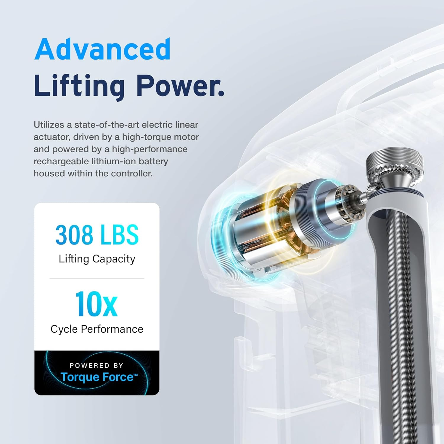 AYDMED 2-In-1 Lift Chair | Portable Cordless Rechargeable Electric Floor & Bath Chair Lift | Strong & Secure Engineering | Advanced Lifting Power with 300 Lbs Lift Capacity | Waterproof & Dustproof image number 2