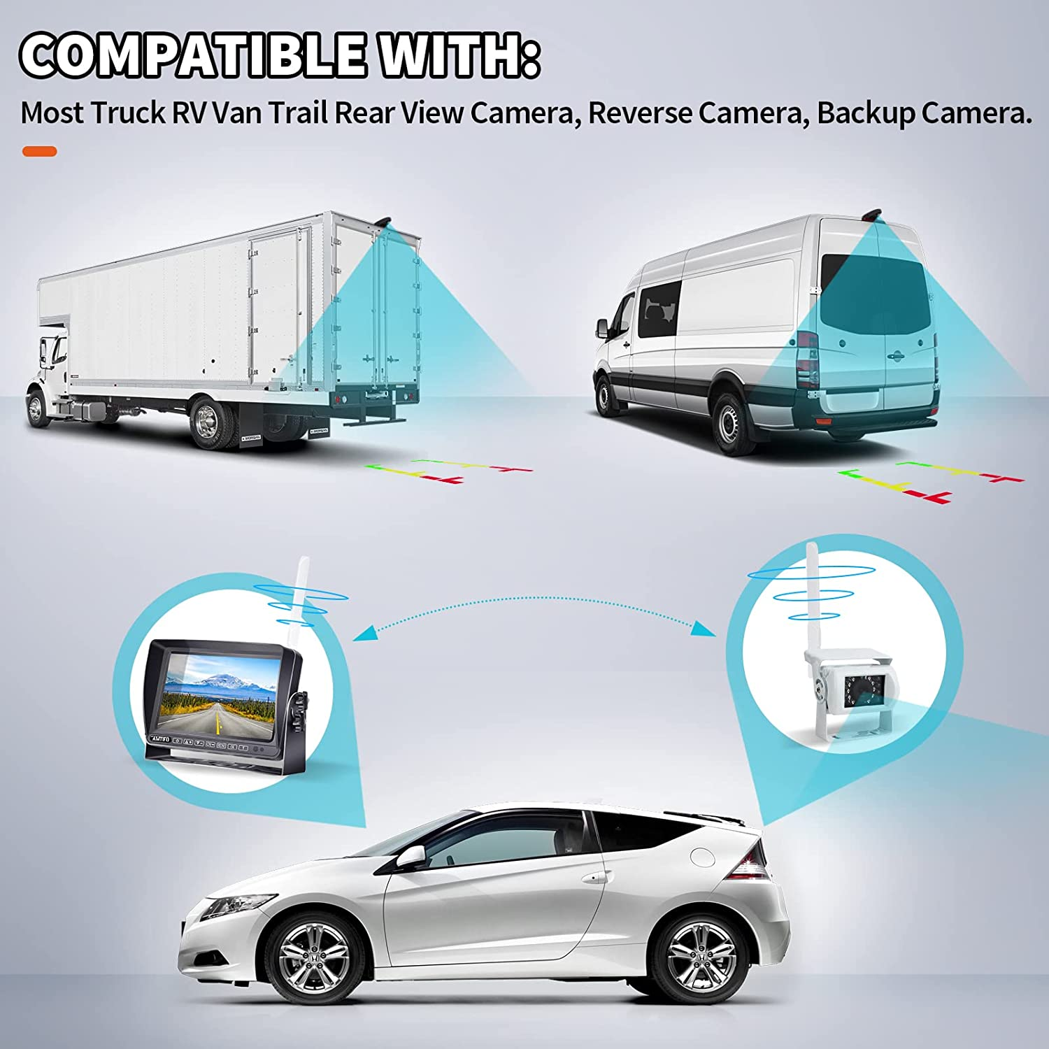 Bingfu Dual Band Wifi 2.4Ghz 5Ghz 5.8Ghz 8Dbi MIMO RP-SMA Male Antenna White (2-Pack) for Wifi Router Wireless Network Card USB Adapter Security IP Camera Video Surveillance Monitor image number 4