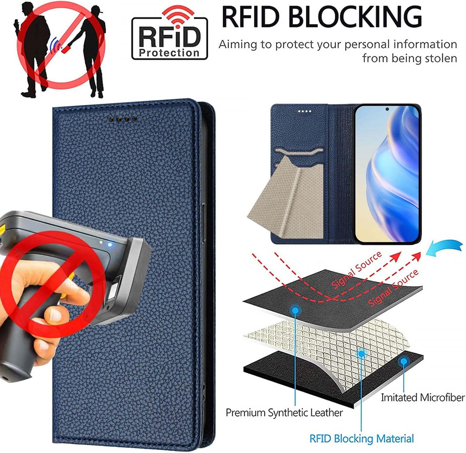 XINYEXIN Leather Case for Xiaomi 15T 5G, PU Leather Flip Case with Card Slot, Stand, Magnetic Folio Mobile Phone Protective Case - Dark Blue image number 2