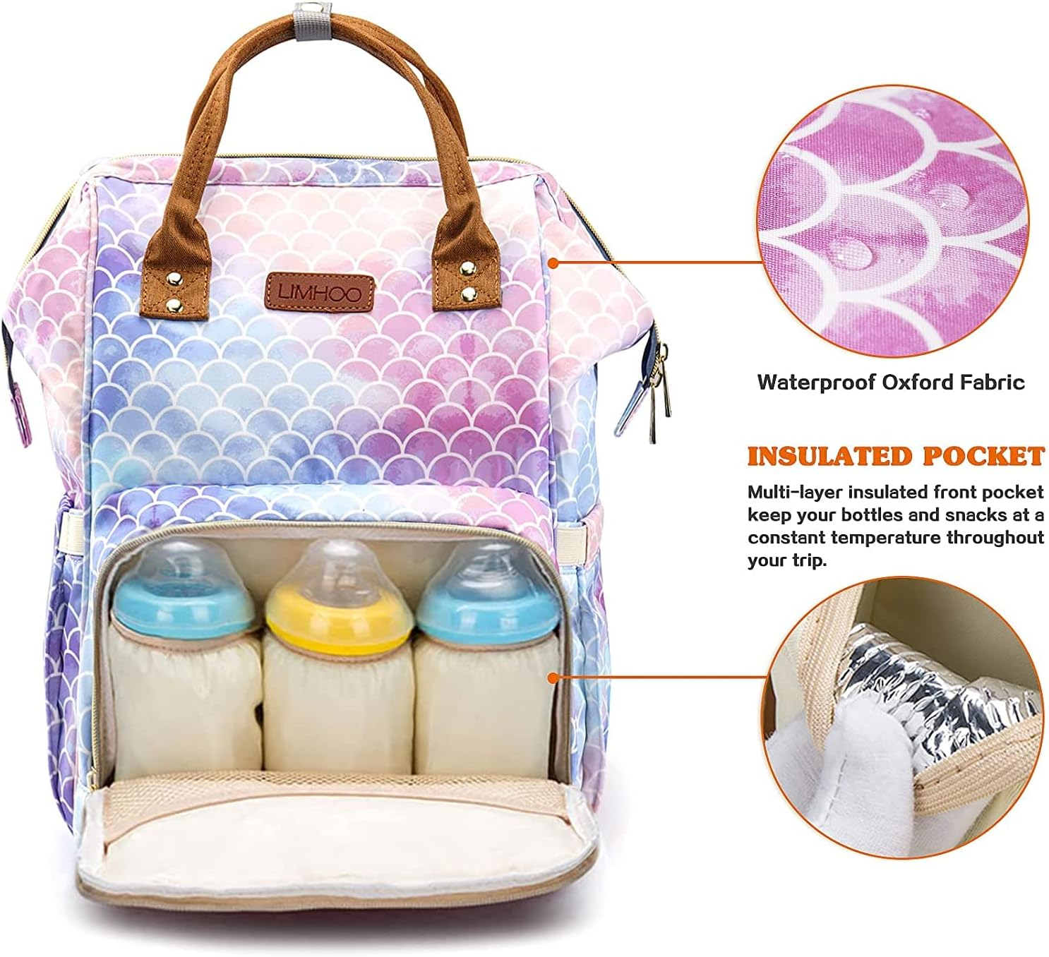 4 in 1 Diaper Bag Backpack Set for Baby Girls Mom Large Capacity Waterproof Baby Care Bag Multi-Function Nappy Bag image number 4