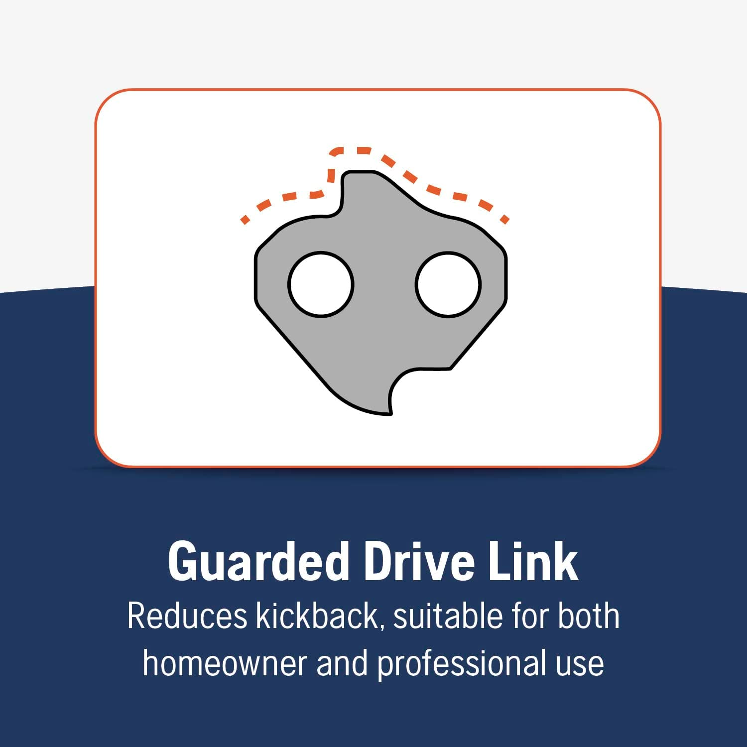 Husqvarna X-Cut SP33G 18 Inch Chainsaw Chain, 325" Pitch, 050" Gauge, 72 Drive Links, Pre-Stretched Chainsaw Blade Replacement with Superior Lubrication and Low Kickback, Gray image number 5