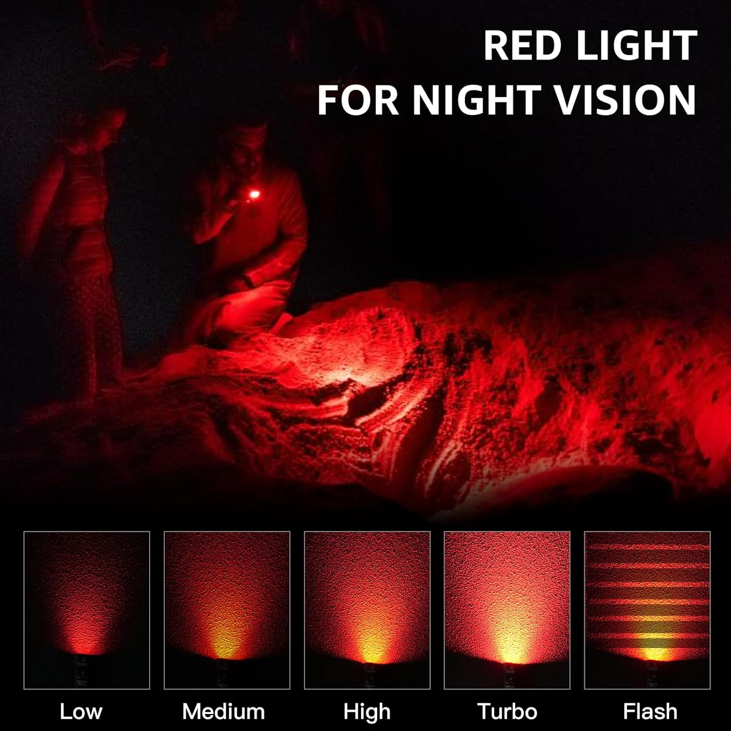 Sofirn LED Rechargeable Red Flashlight, SR20 Mini Bright Flashlight with 1200 Lumens Bright White Light, Red Light, Waterproof Samll Light for Camping Hiking Hunting Fishing image number 6