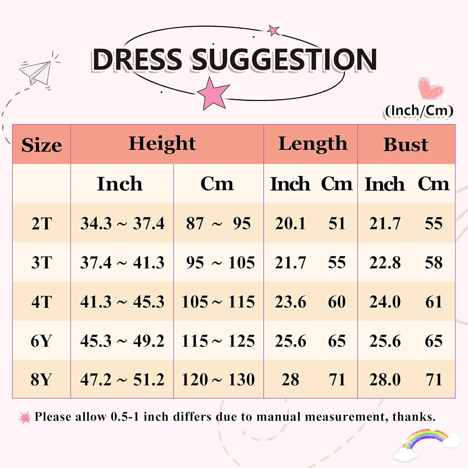 Caihoyu Girls' Dress Toddler Baby Casual Sundress Summer Active Playwear, Multicolor01, 3T image number 4