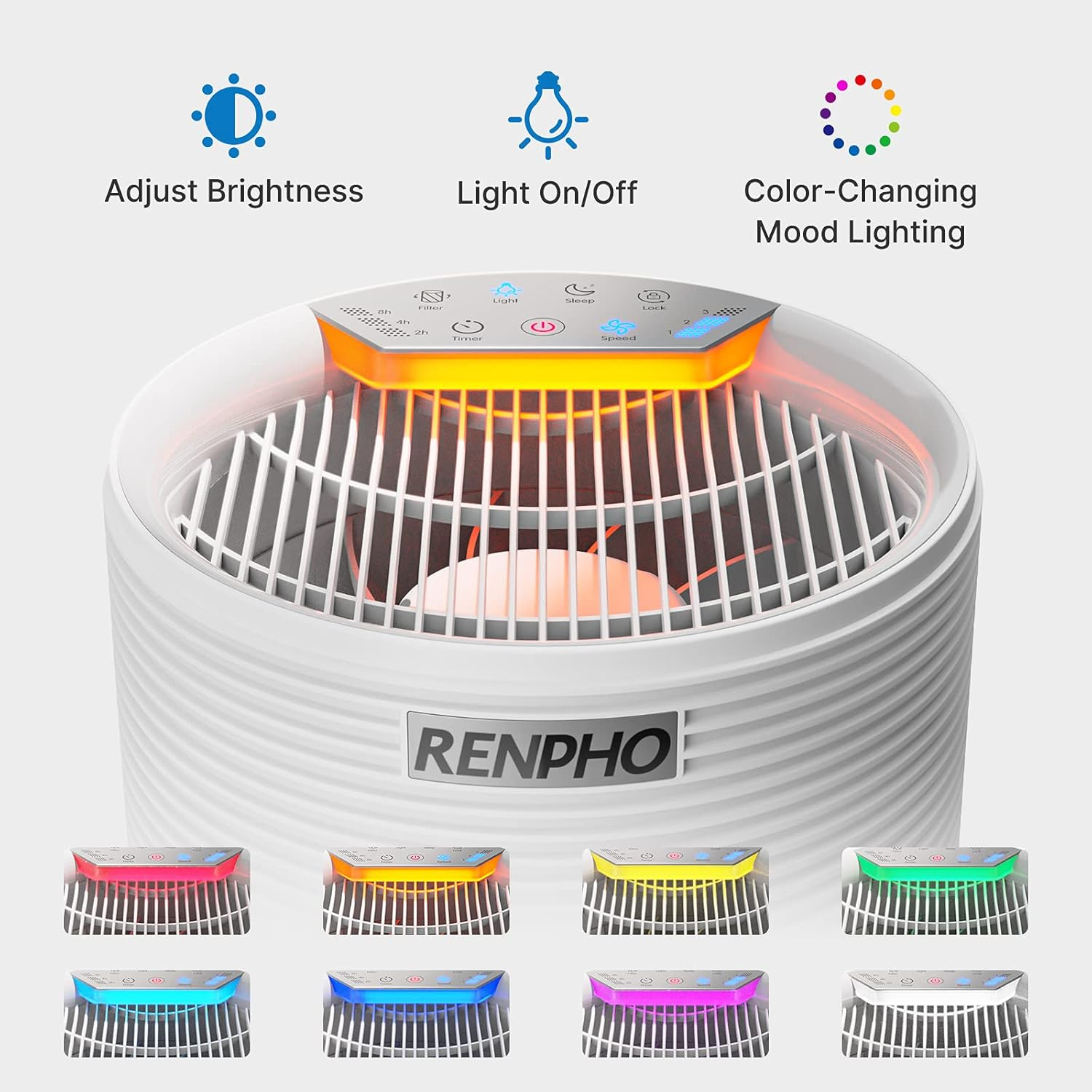 RENPHO True HEPA Air Purifiers Filter, Replacement Filter for RP-AP088W, 5-Stage Filter System, Pre-Filter, HEPA Filter, Activated Carbon Filter and Line Filter, 1 Pack, RP-AP088-F1 image number 6