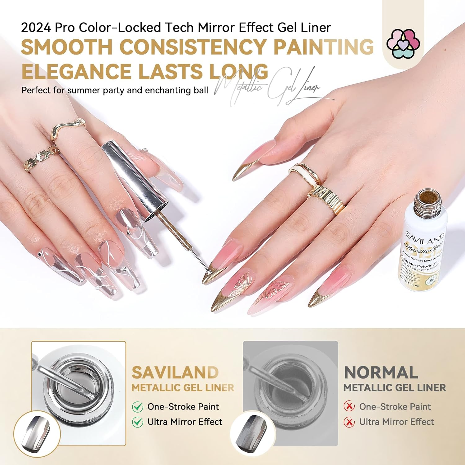 SAVILAND Metallic Gel Nail Polish Liner Ultra-Smooth: 2 Pcs Silver&Gold Metallic Gel Liner Halloween Nail Art image number 5