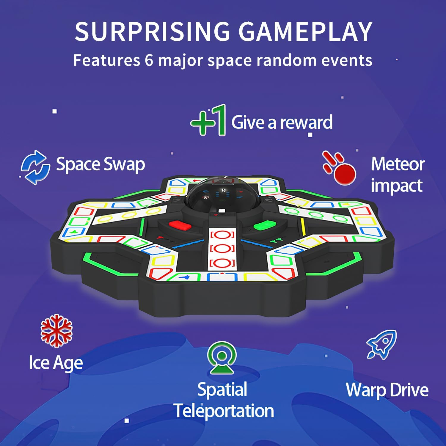 Ysityum Super Ludo Board Game, Star-Themed Electronic Board Game with Lights and 6 Play Modes for Family Adults Kids image number 1