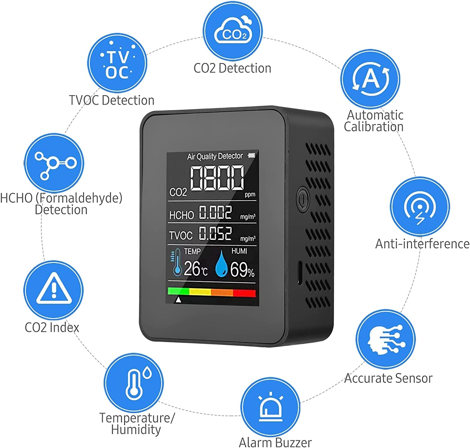 Portable Air Quality Monitor Indoor CO2 Detector 5 in 1 Formaldehyde HCHO TVOC Tester LCD Temperature Humidity Tester Rechargeable CO2 Alarm Meter for Room Office Greenhouse Warehouse