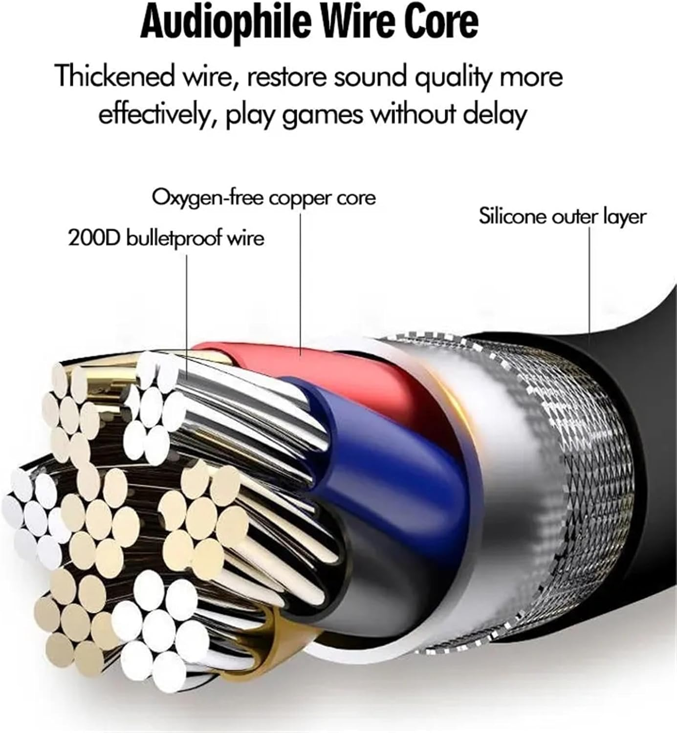 GZCRDZ 3.5MM Wired Headphones with Bone Conduction and Built-In Microphone Suitable for Mobile Phones, Computers, and Speakers image number 2