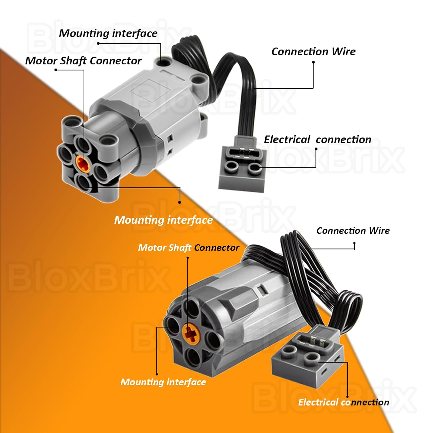 Bloxbrix 36 Pcs Power-Function Compatible with Technic-Parts, Servo & Train-Motor Battery Technic-Parts Receiver Adjustable Speed ​​Motor Parts, Motor Power Change Parts Compatible with Major Brands