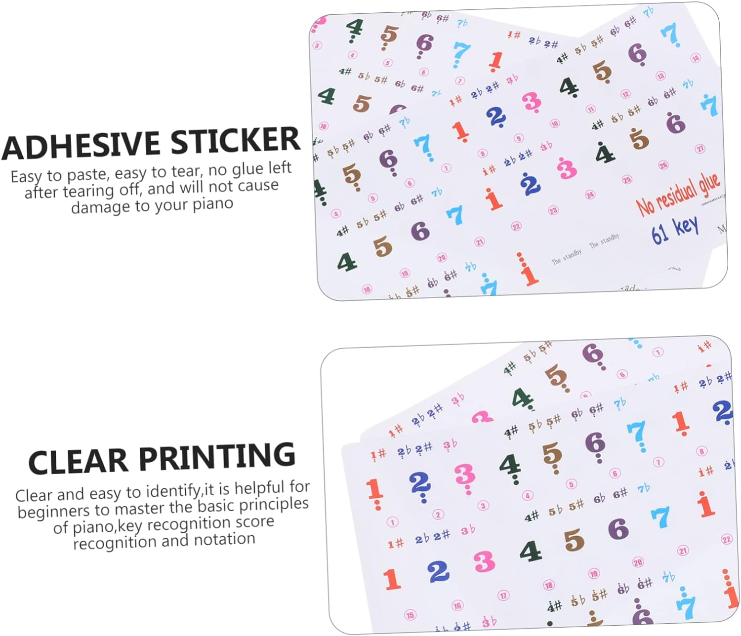 2Sheets Key Piano Keyboard Sticker Piano Chord Stickers for Beginners Adhesive Decals Notes for Organ