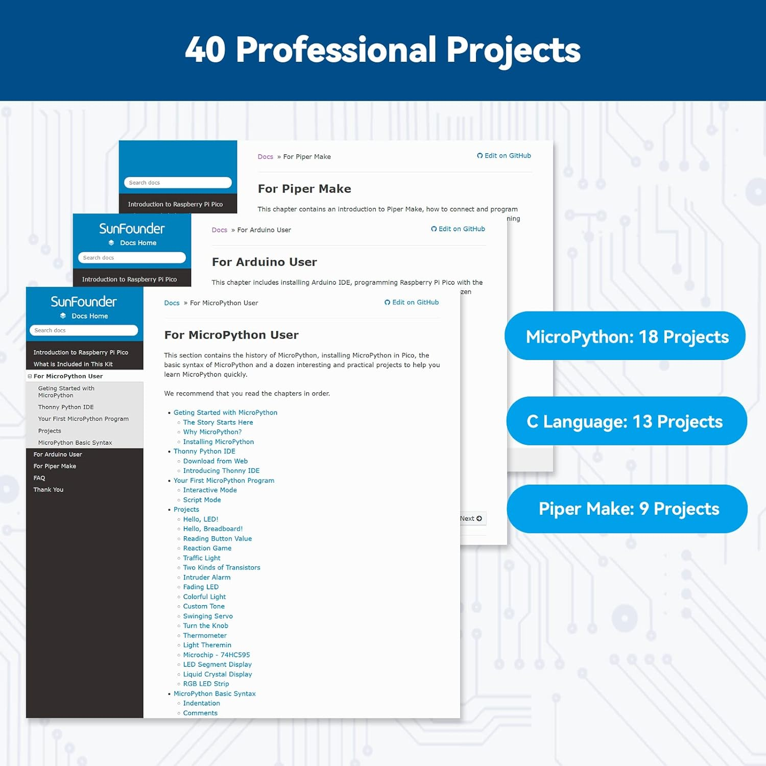 Sunfounder Starter Kit for Raspberry Pi Pico with 40 Projects Online Tutorials, Micropython C Piper Make Code, One-Stop Learning Electronics and Programming for Raspberry Pi Arduino Beginners Experts image number 2