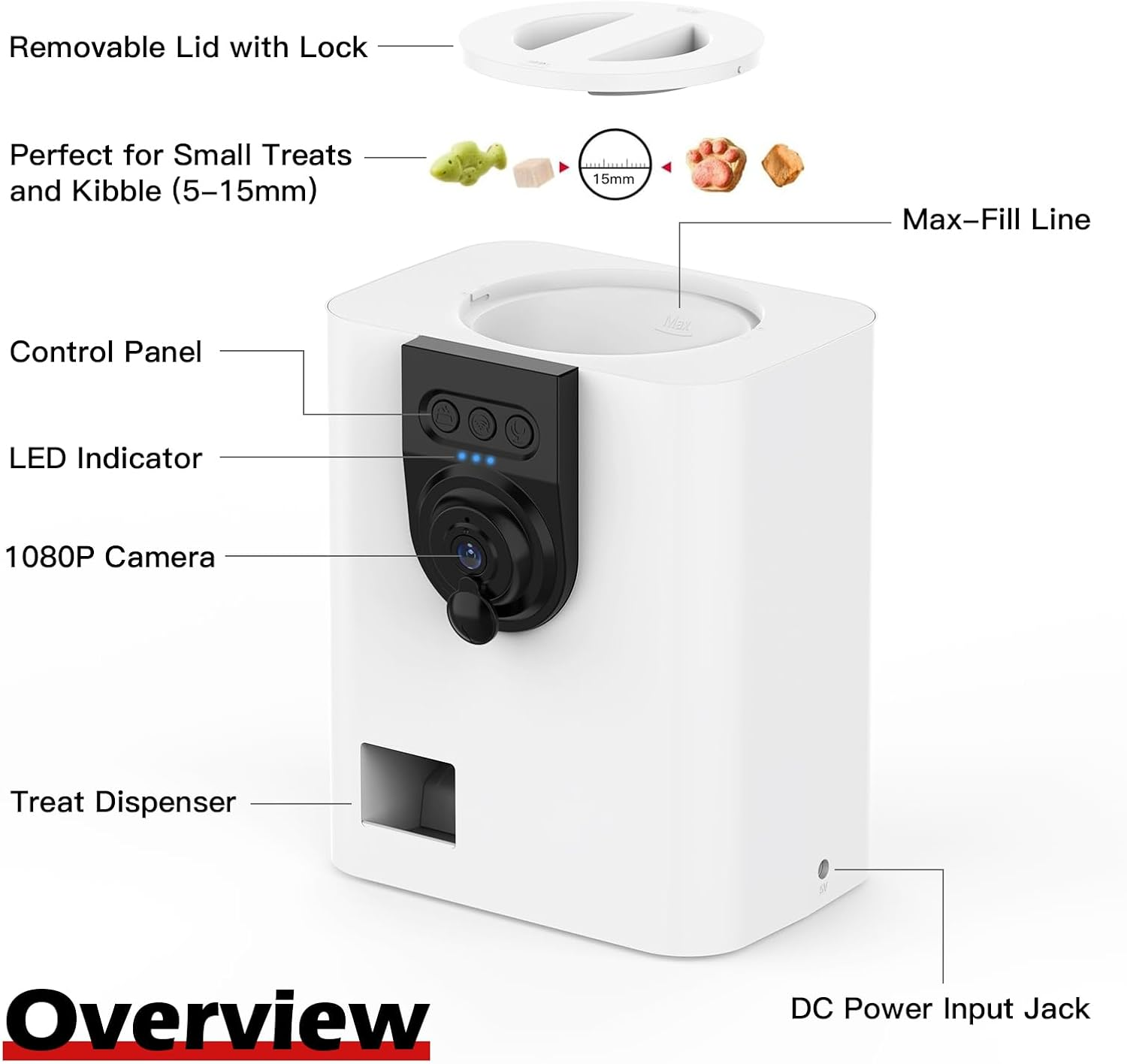 Dog Camera Treat Dispenser, 2.4G/5G Wifi Remote Tossing for Dogs/Cat, Pet Camera with Two Way Audio & 1080P HD Night Vision, Monitoring Pet Remotely image number 4