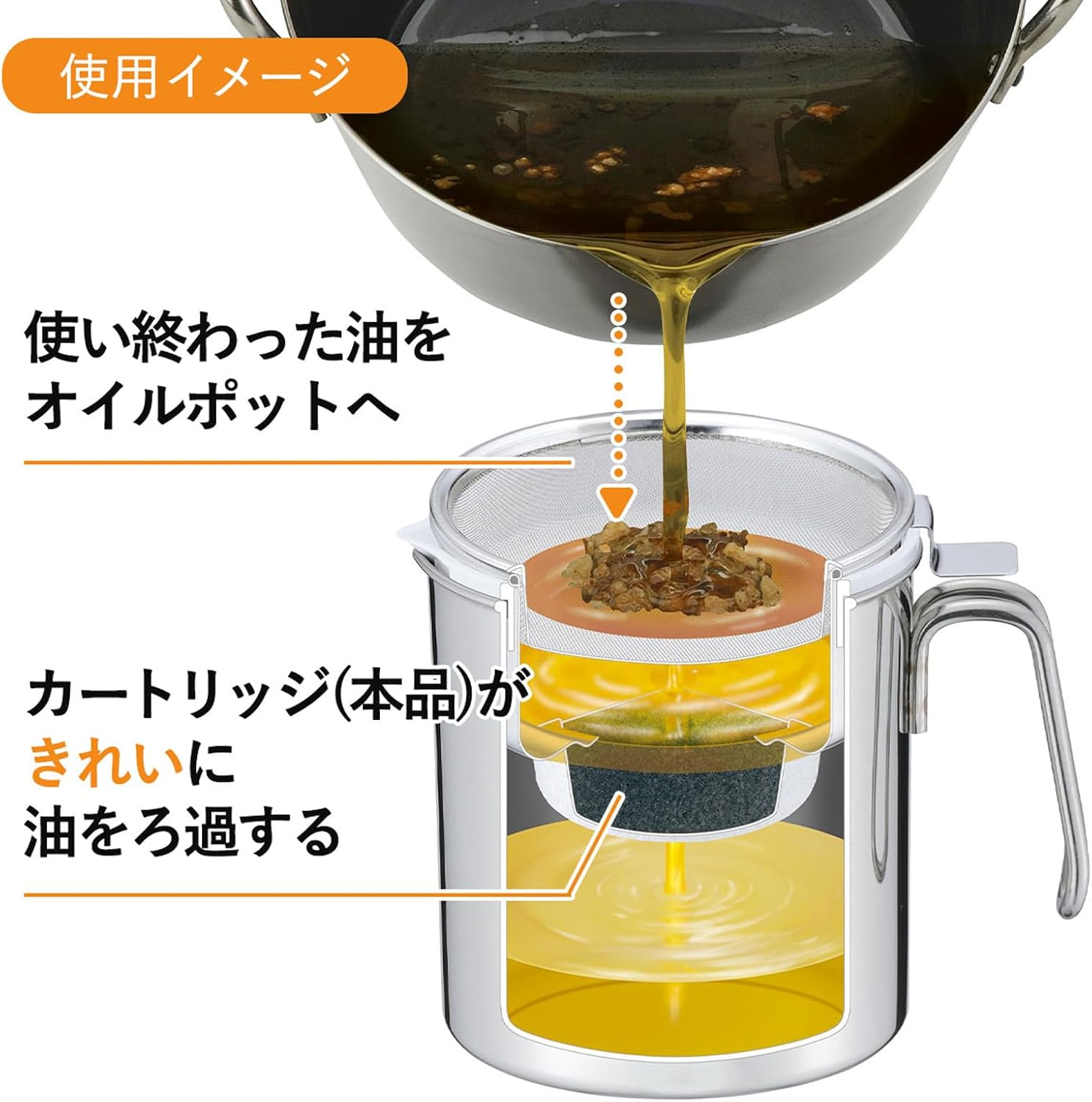 Shimomura 44066 Activated Carbon Cartridge, 5 Pieces + 1 Piece image number 2