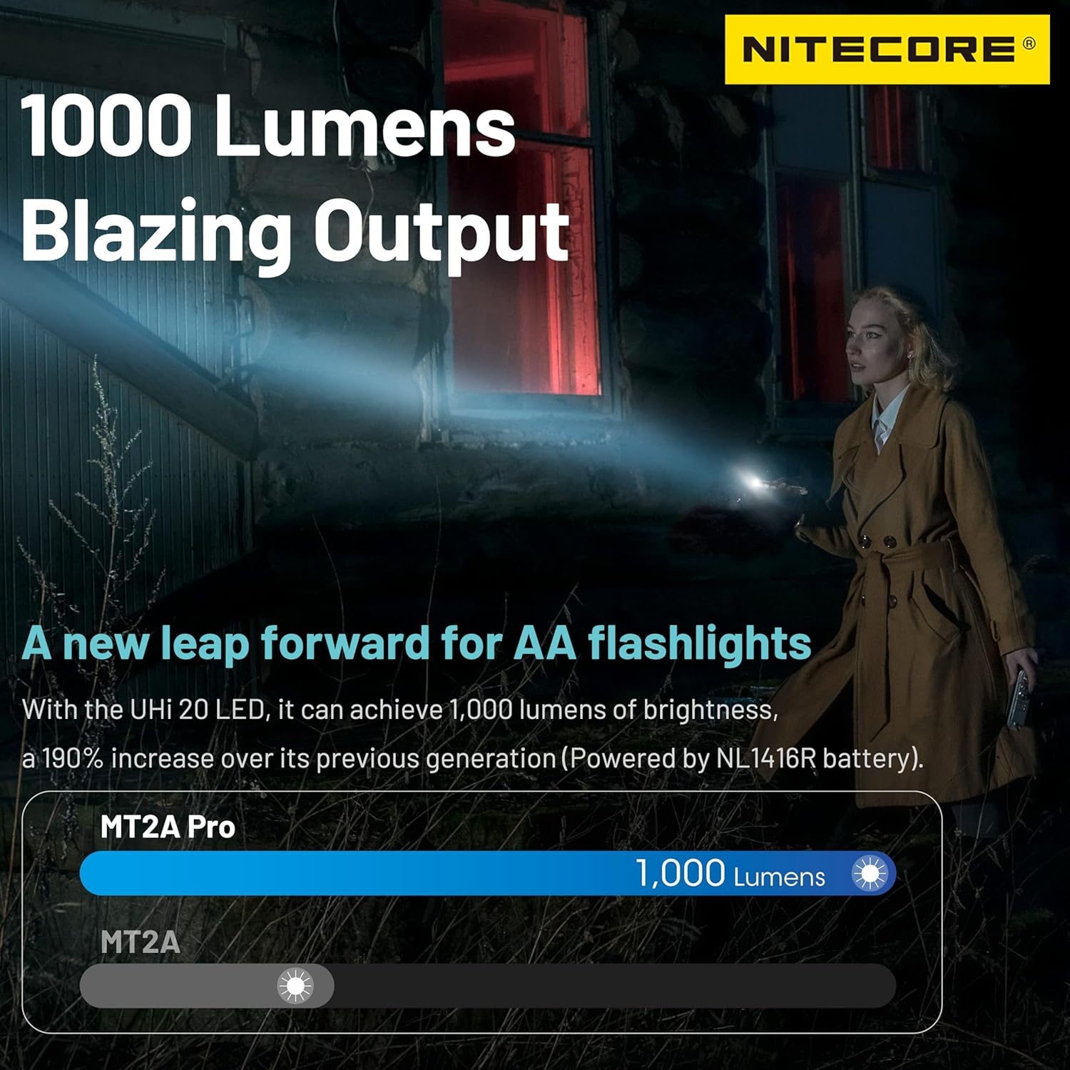 Nitecore MT2A Pro High Performance Rechargeable AA Flashlight 1000 Lumens with Label image number 1