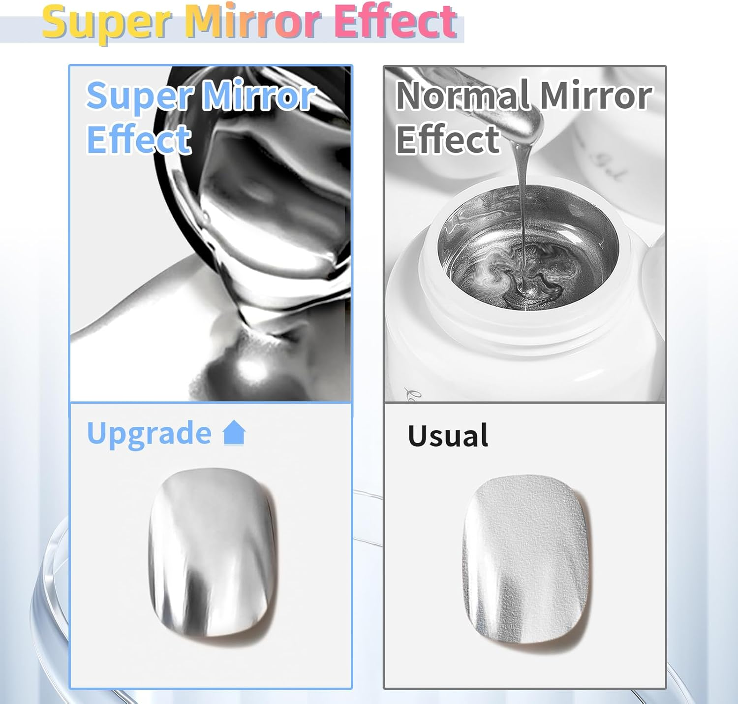 U-Shinein 8Ml Metallic Painting Gel, Silver Painted Nail Polish, 3D Metal Painting Drawing Mirror Nail Gel Polish Glossy (Ultra Mirror Silver) image number 6