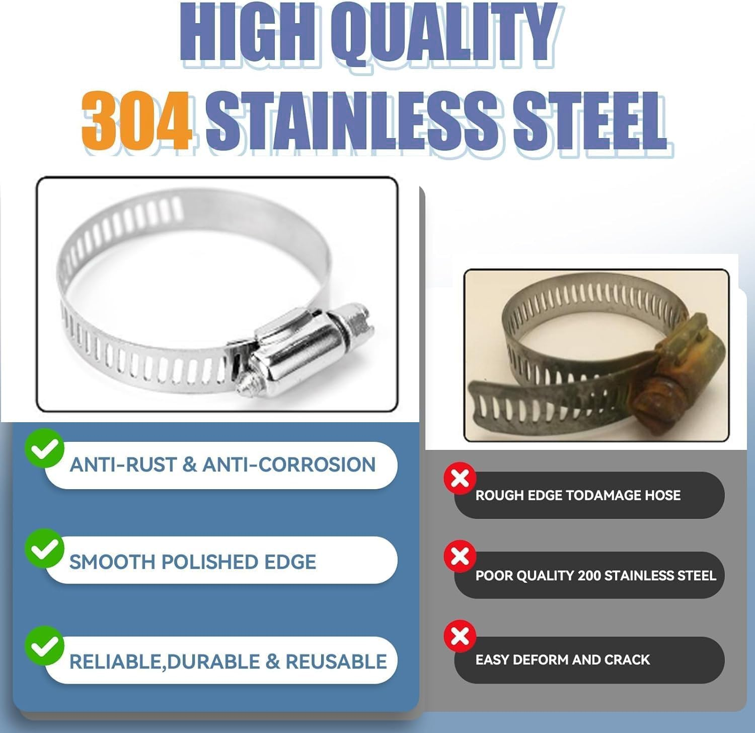 50Pcs Assorted Sizes Hose Clamps Kit, 304 Stainless Steel Adjustable 6-29Mm Range, Worm Gear Hose Clamp Perfect for Plumbing Automotive and Mechanical Applications image number 2