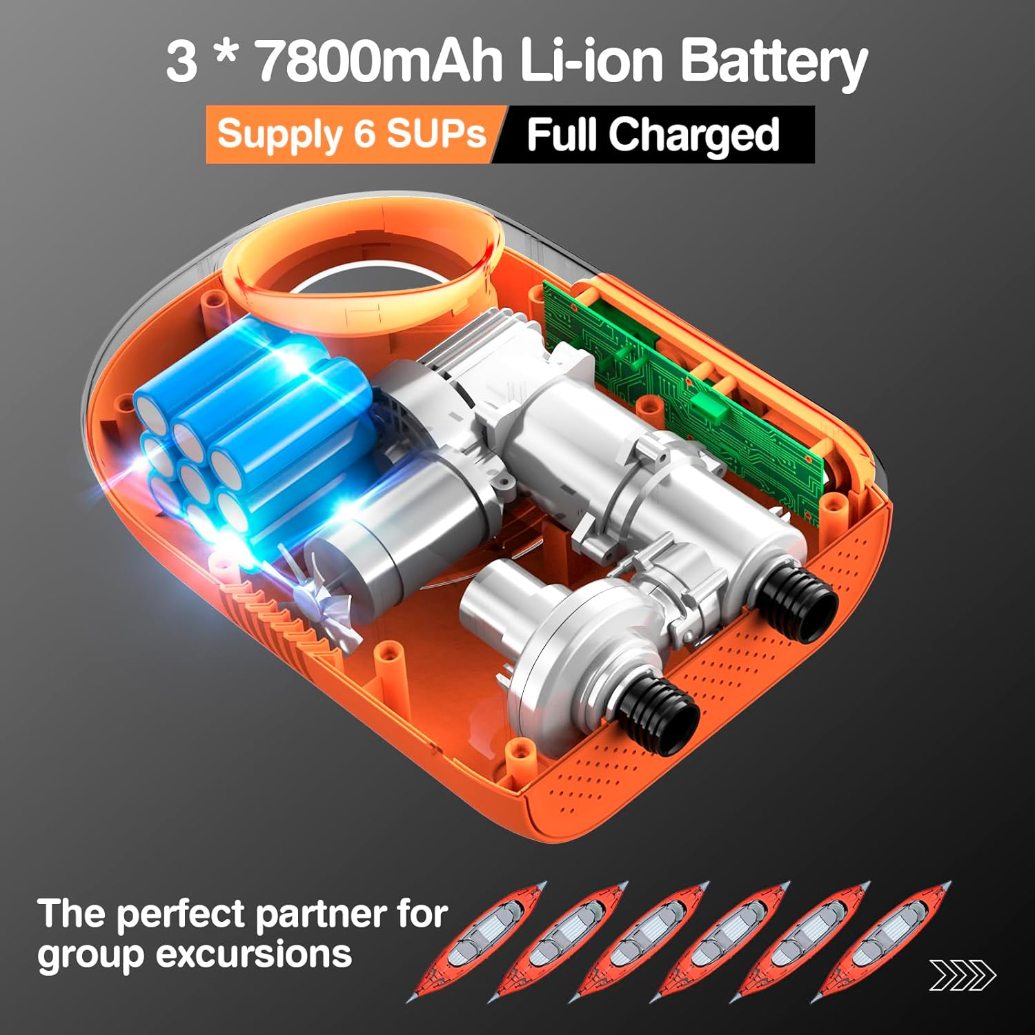 FOWAWU Sup Pump, 20 PSI Paddle Board Pump Intelligent Dual Stage Inflation & Deflation, Auto-Off, Inflatable Sup Pump SUP Air Pump DC 12V Car Connector image number 5