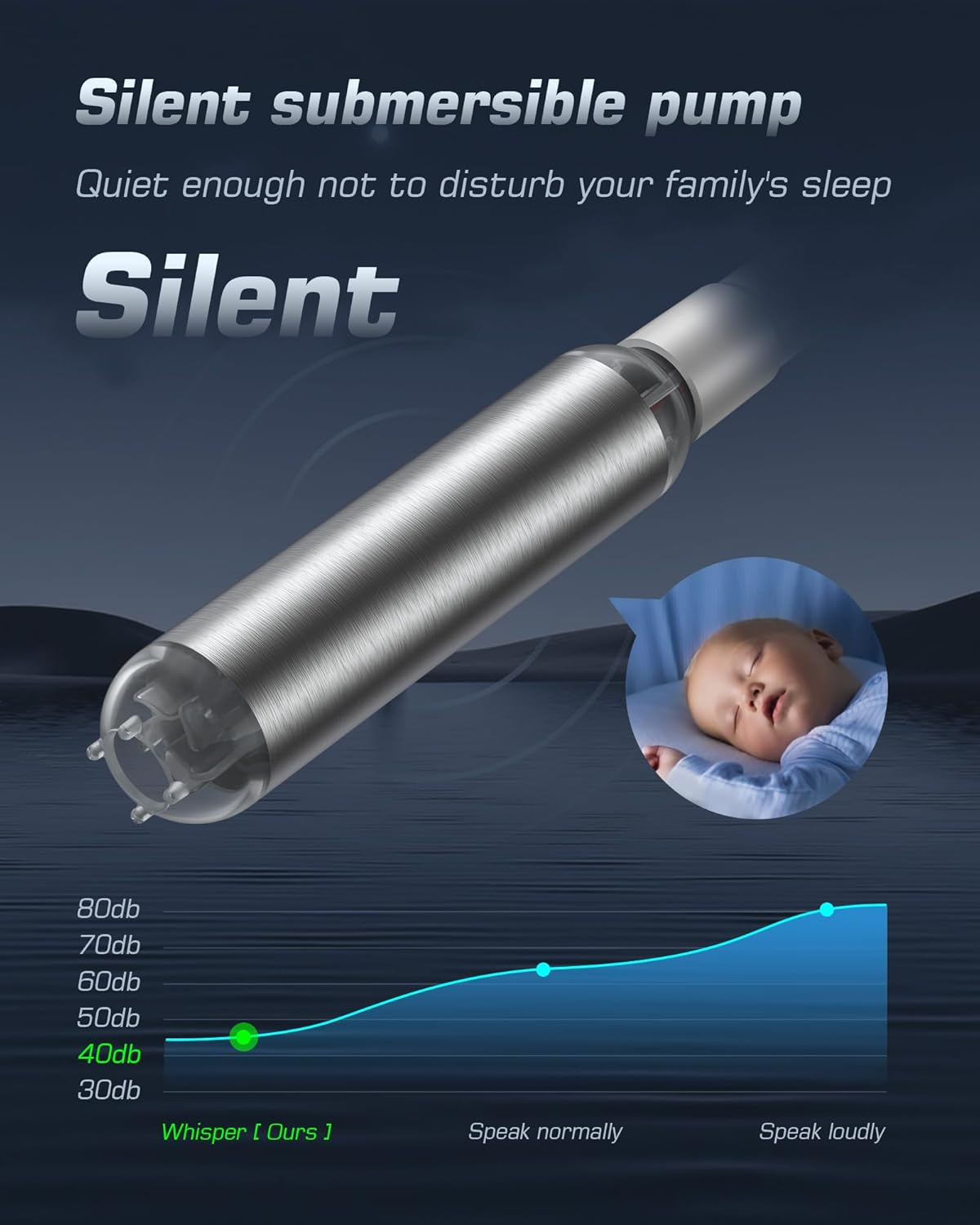 Redsack Rechargeable Water Dispenser Pump for 5 Gallon Bottle, Electric USB-C Large Flow Water Jug Dispenser, Portable Automatic Submersible Bottle Pump Silent Operation for Camping Home Office