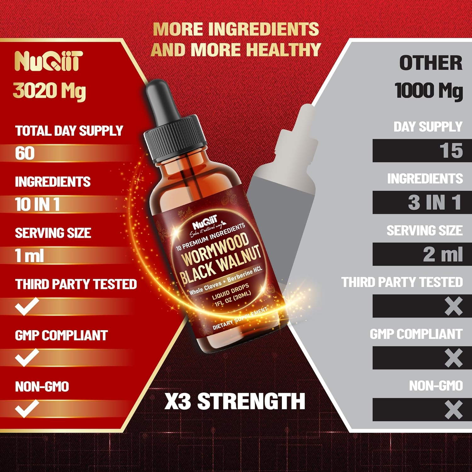 10In1 Wormwood Liquid Drops with Wormwood, Black Walnut, Whole Cloves, Berberine, Milk Thistle, Turmeric, Ginger, Milk Thistle and More - 2 Pack (60Ml Total) for 60Days. image number 2