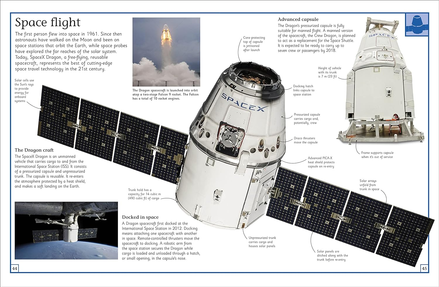The Big Book of Planes: Discover the Biggest, Fastest and Best Flying Machines image number 5