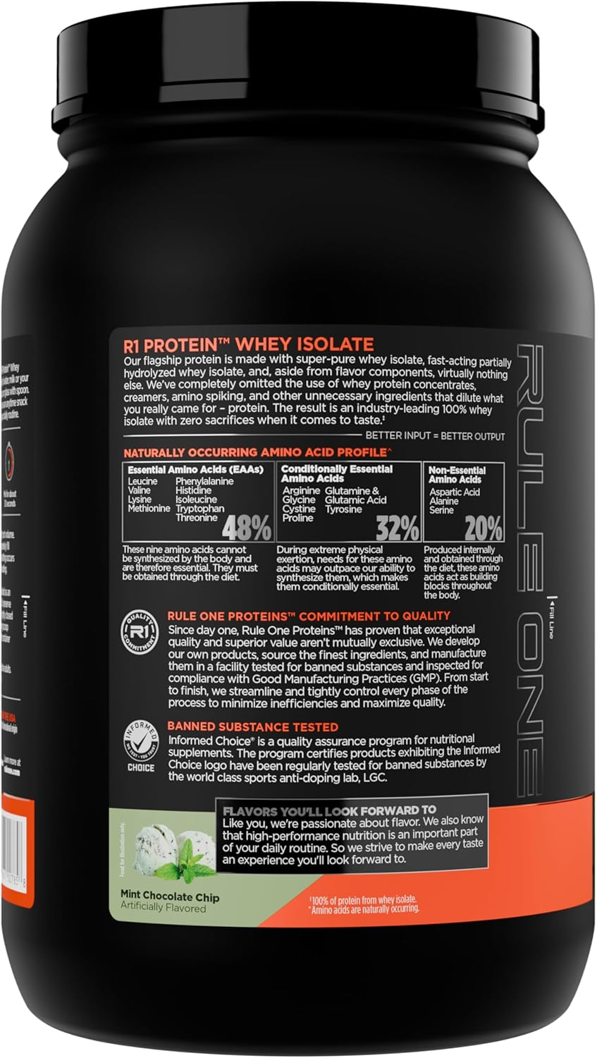 Rule 1 100% Whey Protein Isolate and Hydrolysate Protein Powder 1.98 Lb, Mint Chocolate Chip (28 Servings) image number 5