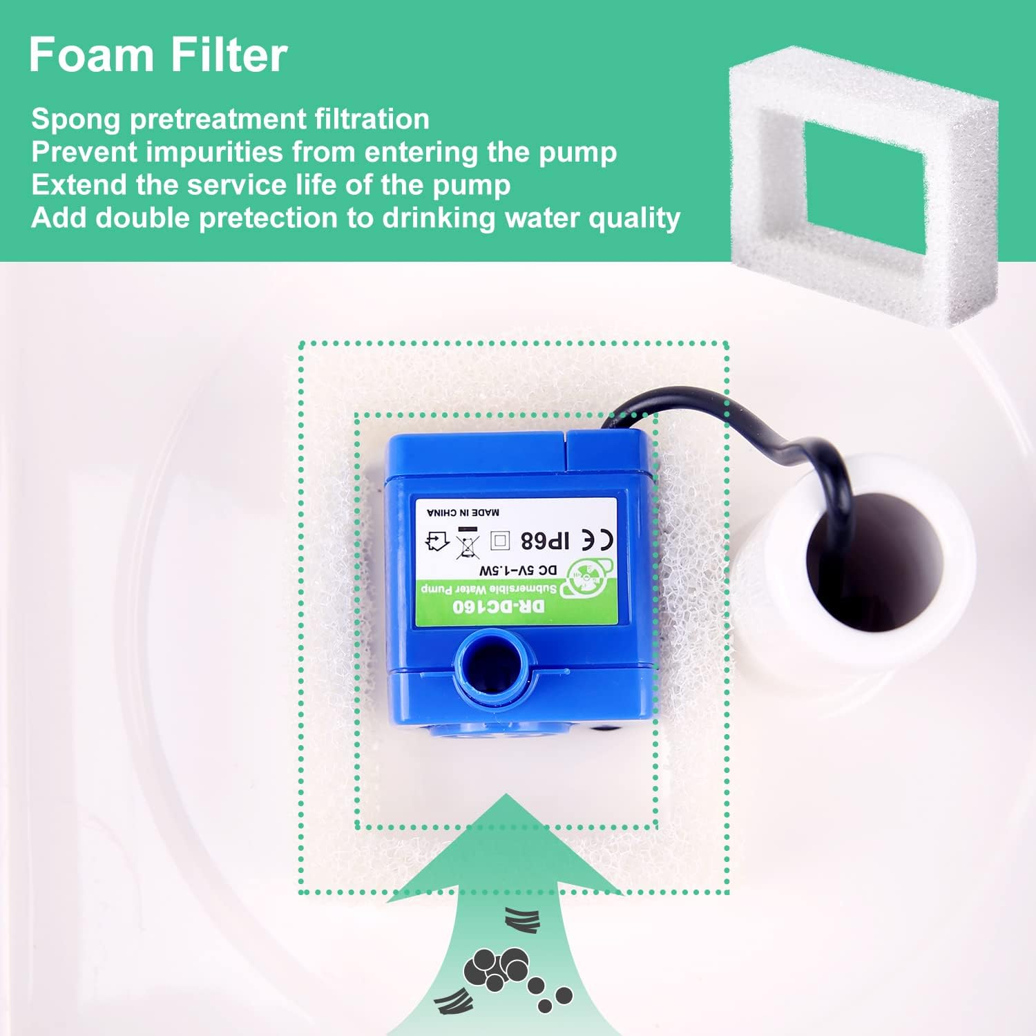 8 Pack Replacement Filters for 360&deg; Cupcake Ceramic Pet Fountain, GISOFIK Cat Water Fountain Filters, Triple Filtration Pet Fountain Filter, Ceramic Cat Fountain Filters with 2 Foam Filters image number 4