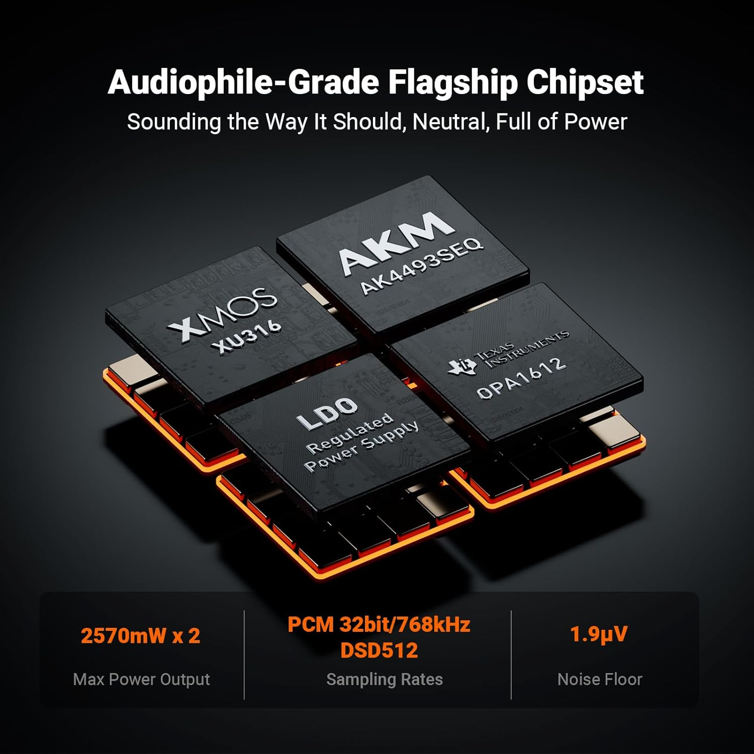Fosi Audio ZH3 DAC Headphone Amp, Fully Balanced Preamp with AKM4493SEQ XMOS XU316 PCM 768Khz for Amplifiers, Usb/Optical/Coax/Rca/12V Trigger Input, Xlr/Rca/4.4Mm/6.35Mm Output with Remote image number 5