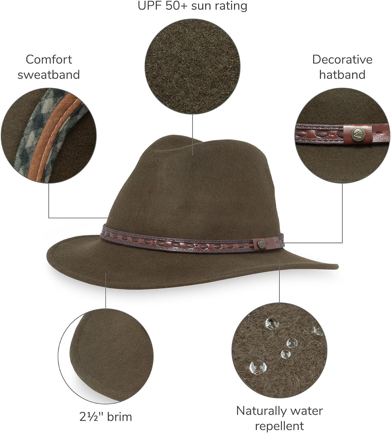 Sunday Afternoons Rambler Hat image number 1