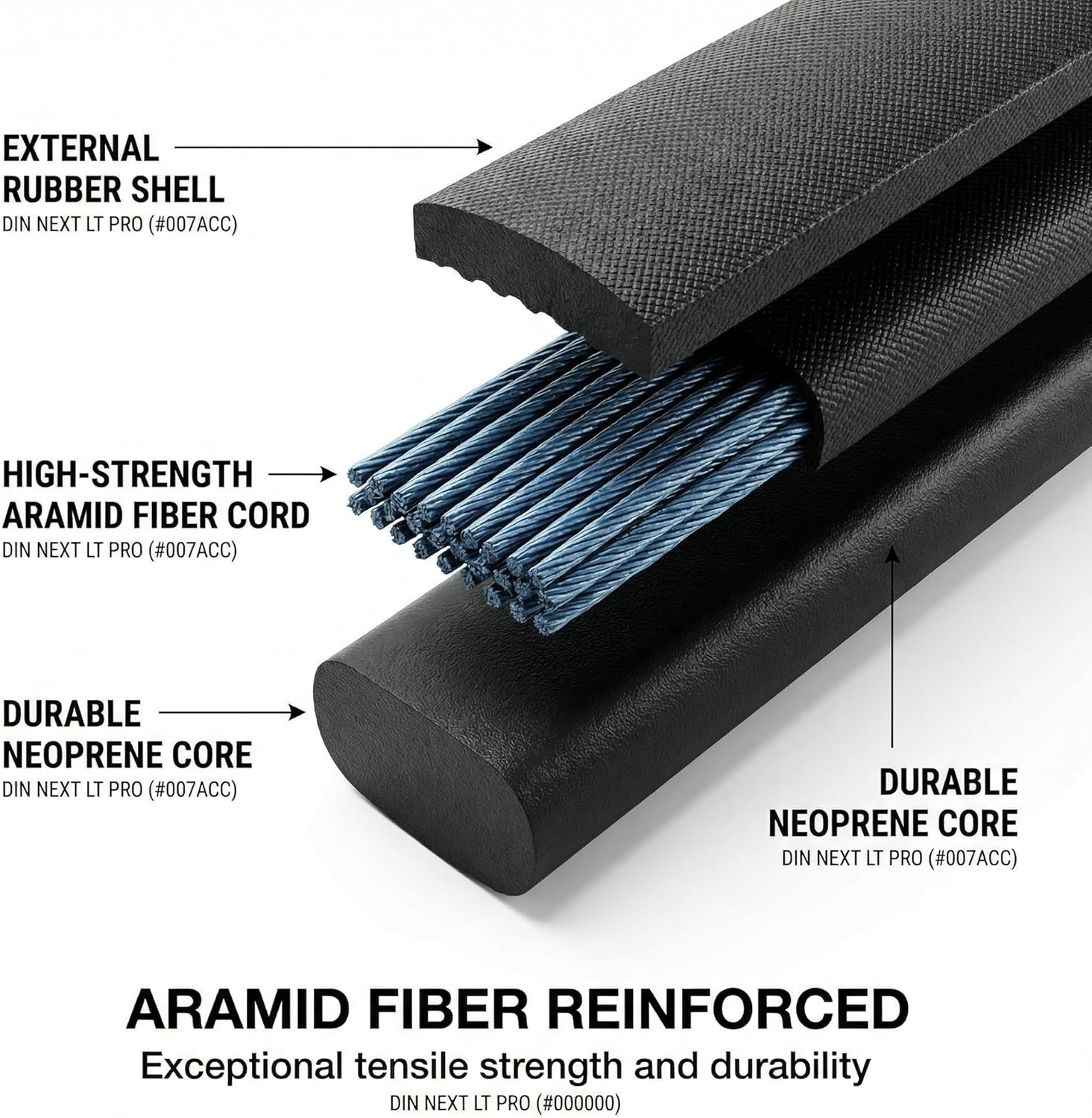 115-4669 Drive V-Belt 3/8" X 33 1/4" for Toro Recycler 22'' 20332, 20333, 20334 and 20338Lawn Mower image number 5