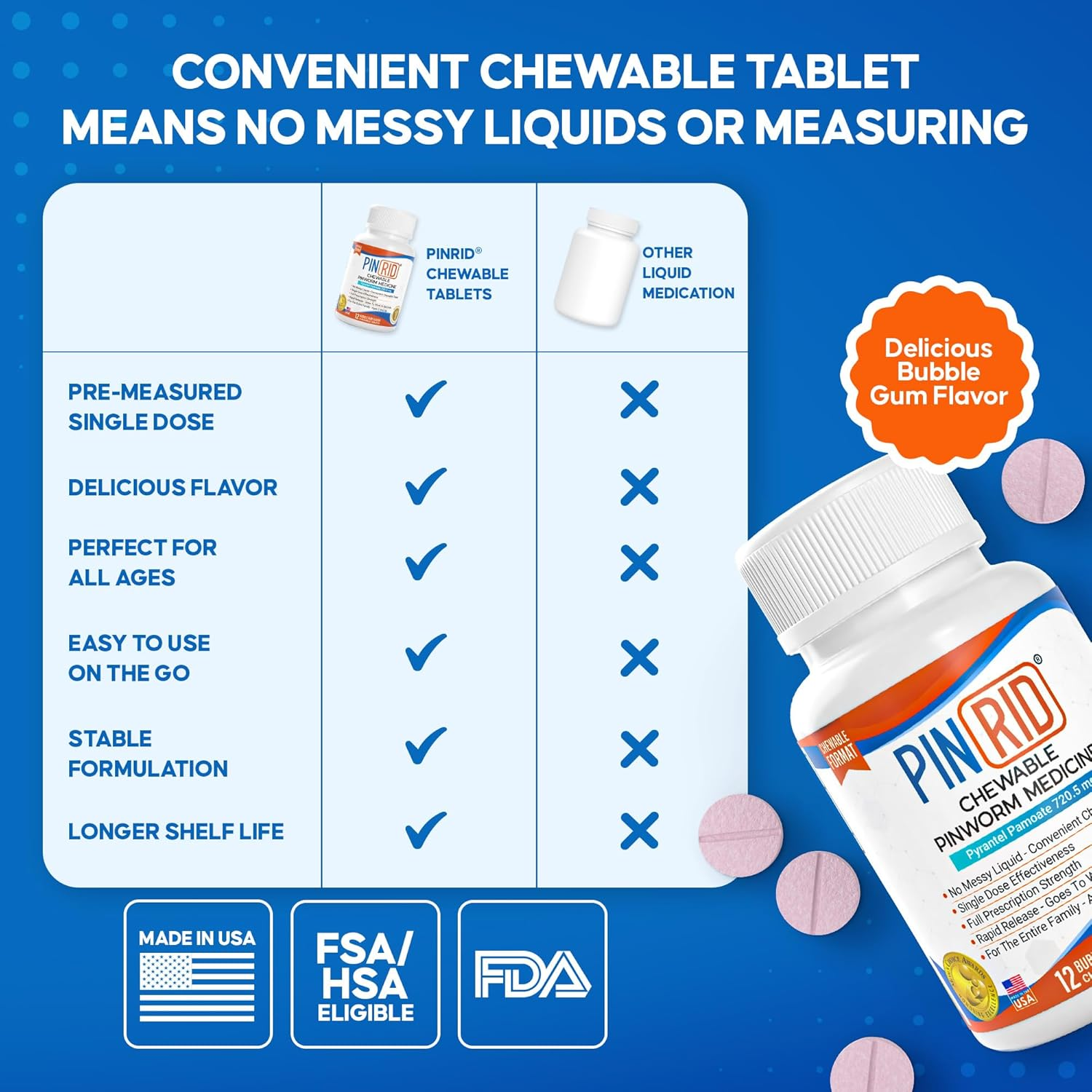 Pinrid Pyrantel Pamoate Dewormer for Humans - 250Mg, Pinworm Medicine for Adults & Kids, Fast Acting Human Dewormer Treatment for Pinworms, Hookworm, Roundworm, Whipworm, 12 Chewable Tablets image number 3