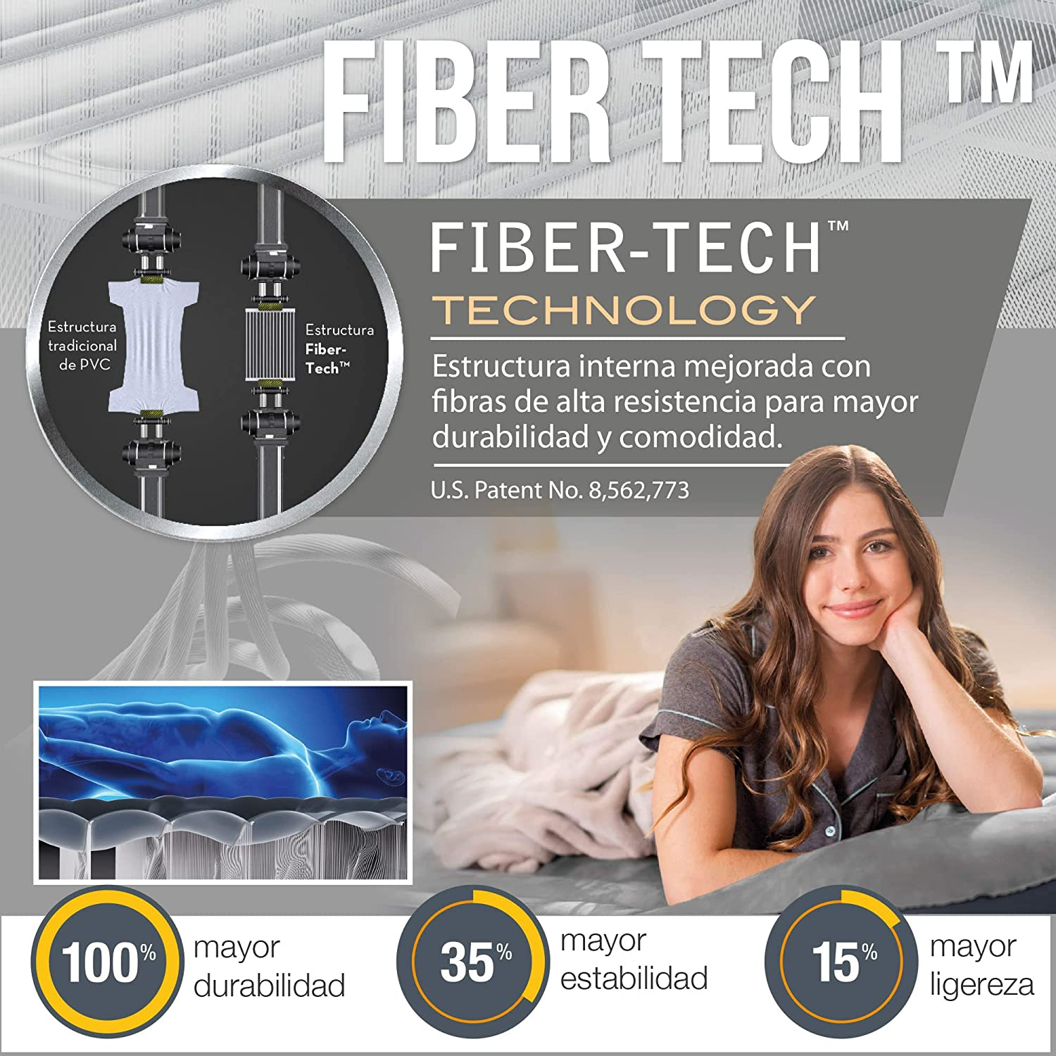 Intex Elevated Airbed image number 4