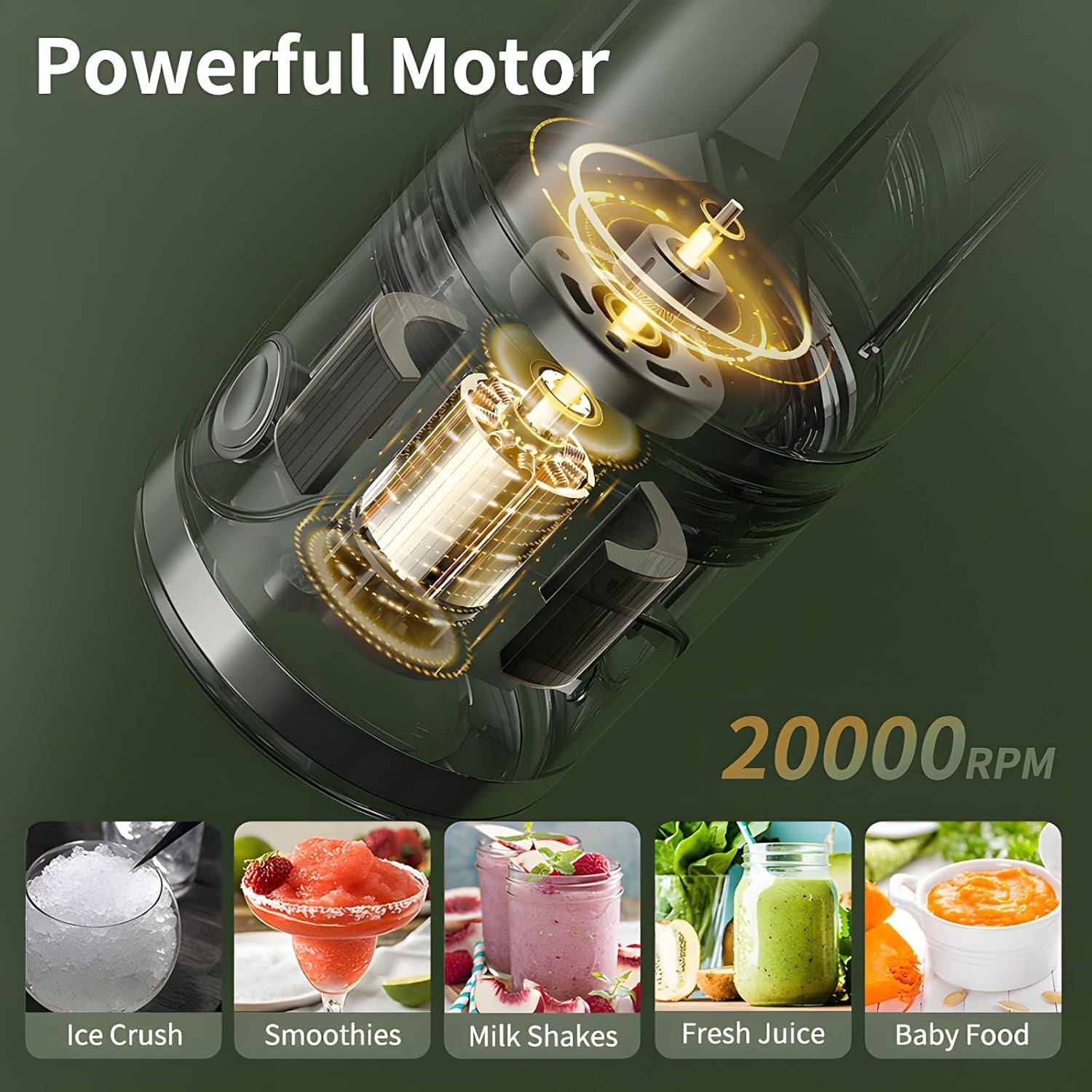 PROCHAIN Portable Blender, 22Oz Cordless Personal Blenders, Electric USB Rechargeable Juicer for Smoothies, Ice Crush, Travel, Protein Shakes Cup, Bpa-Free, Dishwasher Safe image number 3