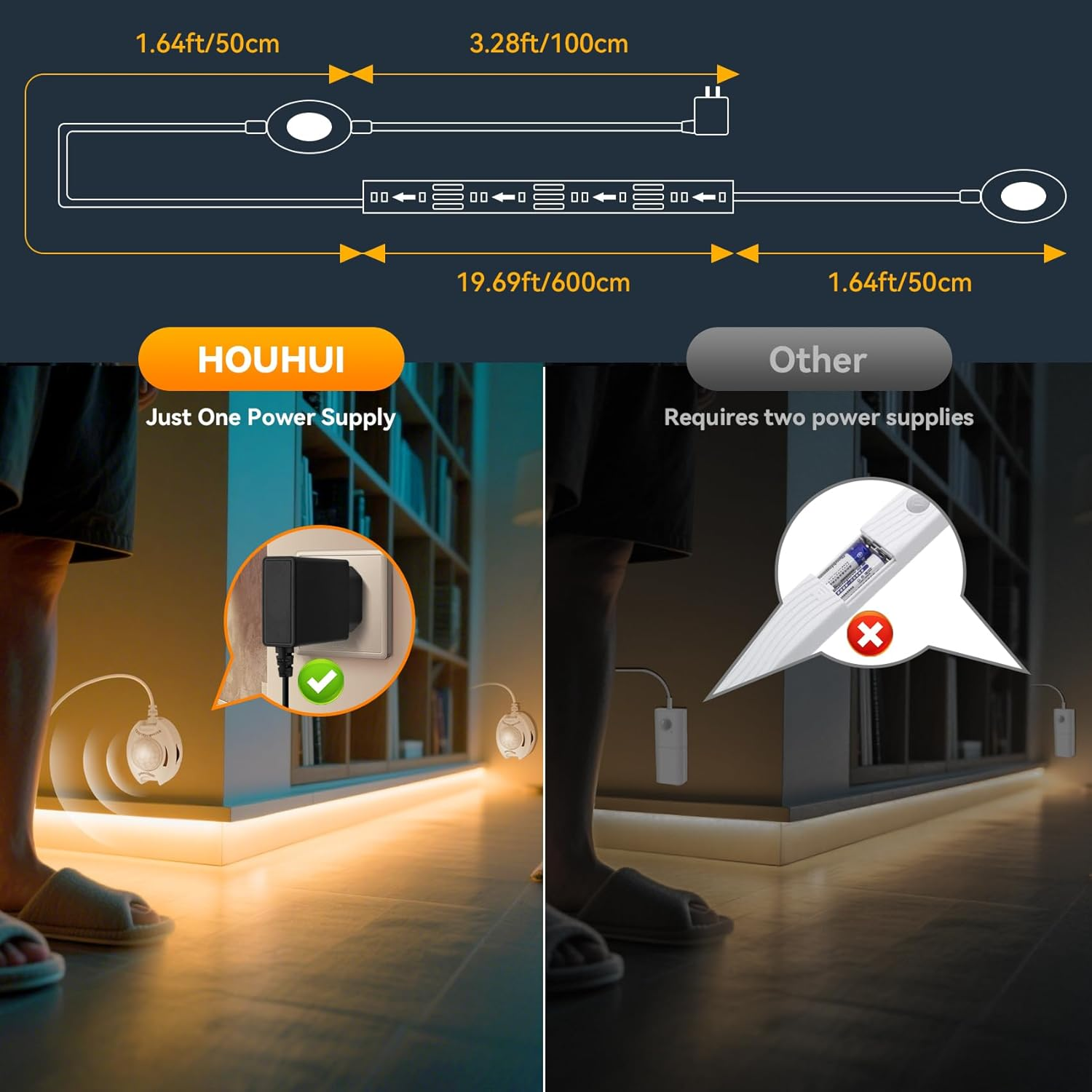 Taormey LED Strip Motion Sensor 6 M, Dual Control LED Bed Light with PIR Motion Sensor, Motion Activated Warm White LED Strip for Bedroom, Bedside, Stairs, Cupboard, Hallway image number 2