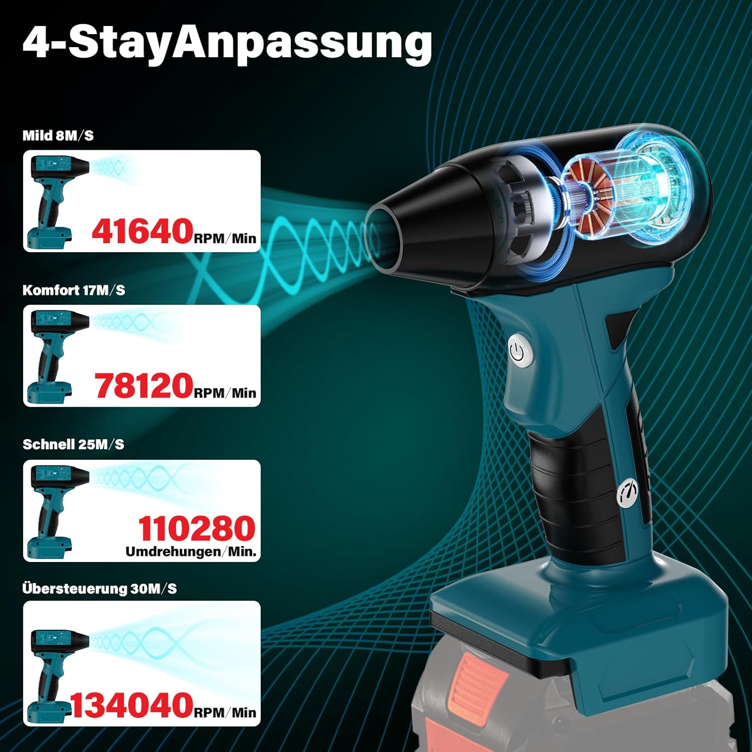 URUN Jet Dry Mini Blower for Bosch GBA 18V Battery, 130000RPM 18V Battery Blower, Portable Dust Blower, Air Blower Brushless for Cleaning PC, Keyboard and Car (No Battery) image number 1