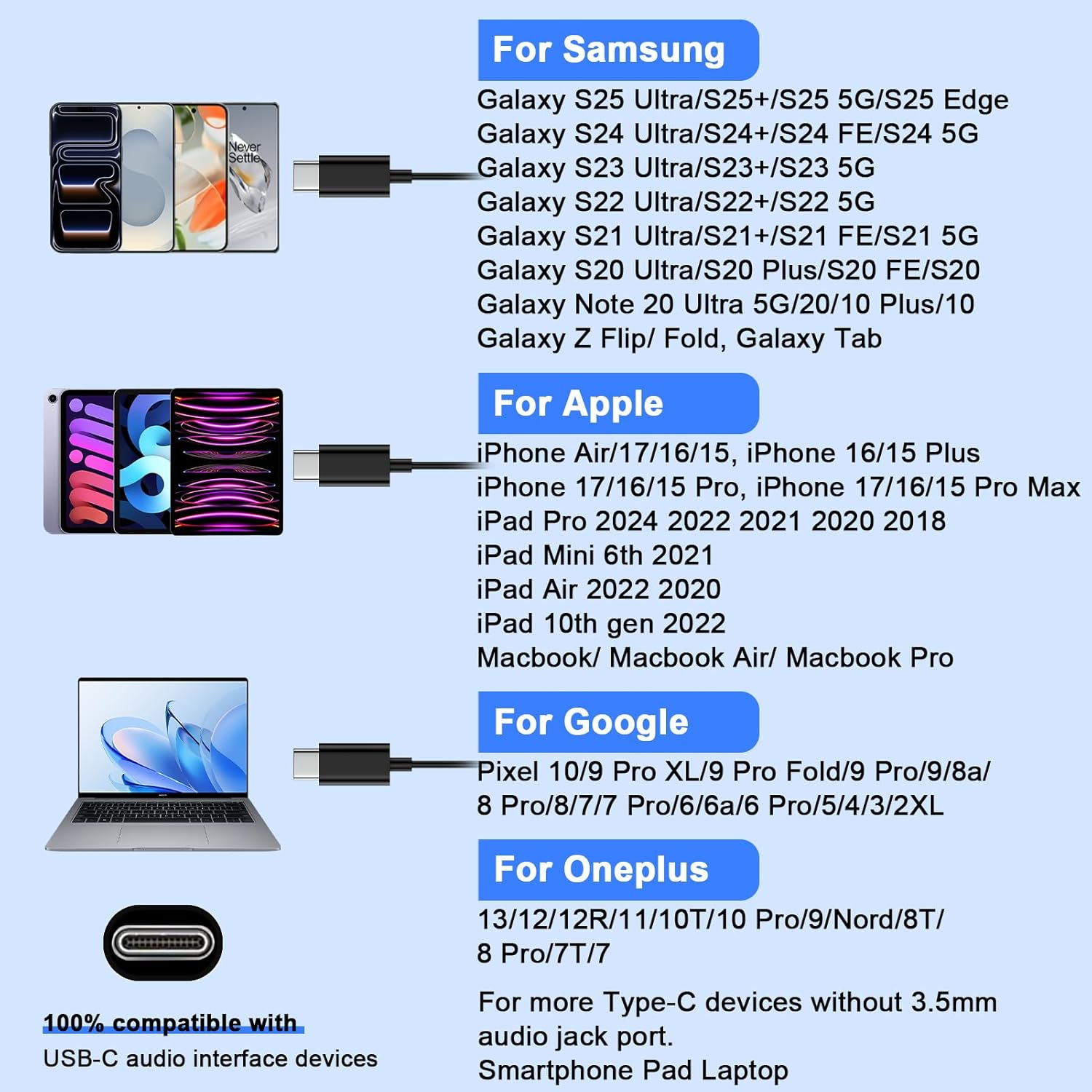 USB C Headphones for Iphone 17 Pro Max 17 Air 16E 16 15,Type C Earphones Wired with Mic & Remote Hifi Stereo Noise Cancelling Earbuds USB C for Samsung Galaxy S25 S24 Ultra S25 Edge A17 A16,Pixel 10 9 image number 6