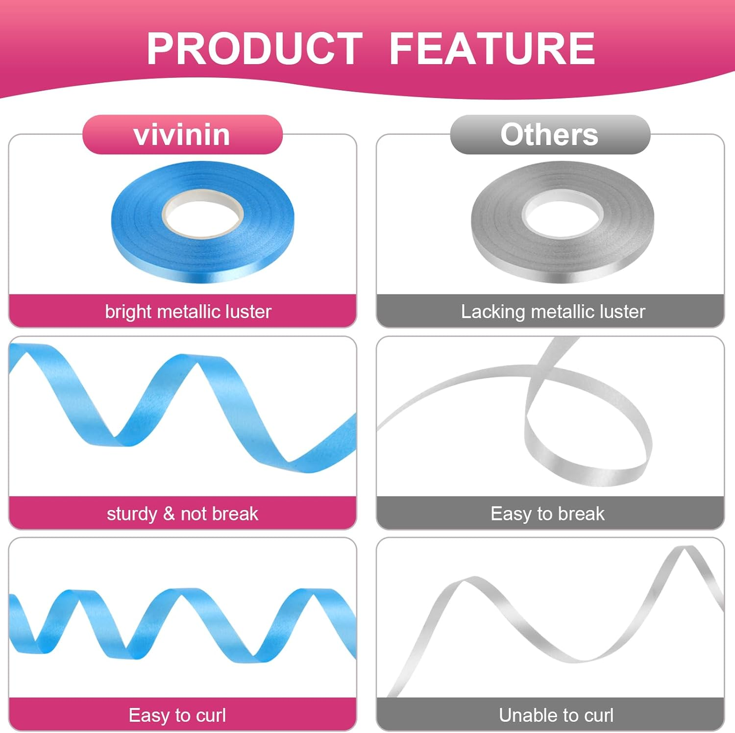 Vivinin 27 Roll Curling Ribbon, 3/16 Inch X 32.8 Yard Balloon String, 15 Colors Ribbons for Crafts, Balloon String Ribbon for Party, Festival, Florist Flower image number 5