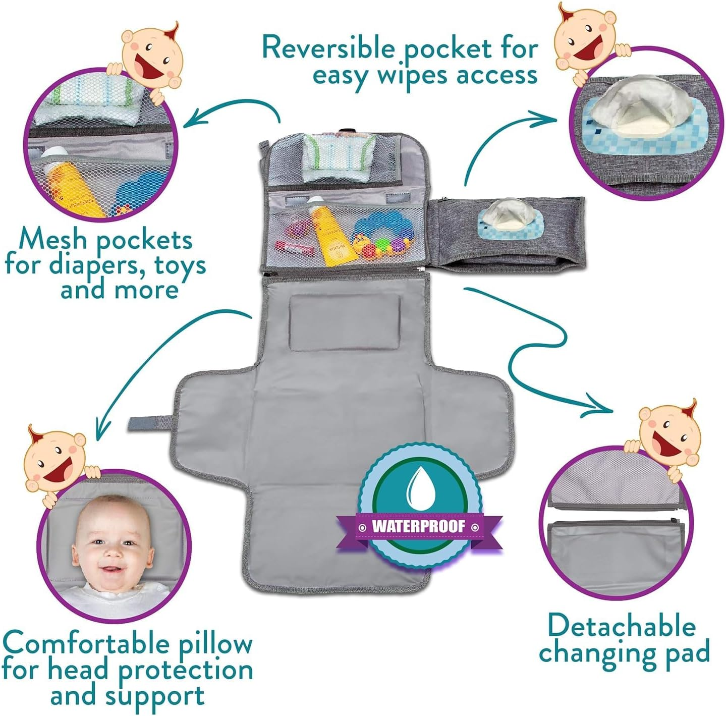 Baby Portable Diaper Changing Pad - Baby Diaper Changer Travel Bag with Wipes Pocket, Smart Design Portable Changing Mat, Infant Travel Station Kit, Gift for Newborn Girl & Boy - Grey, Classic image number 4