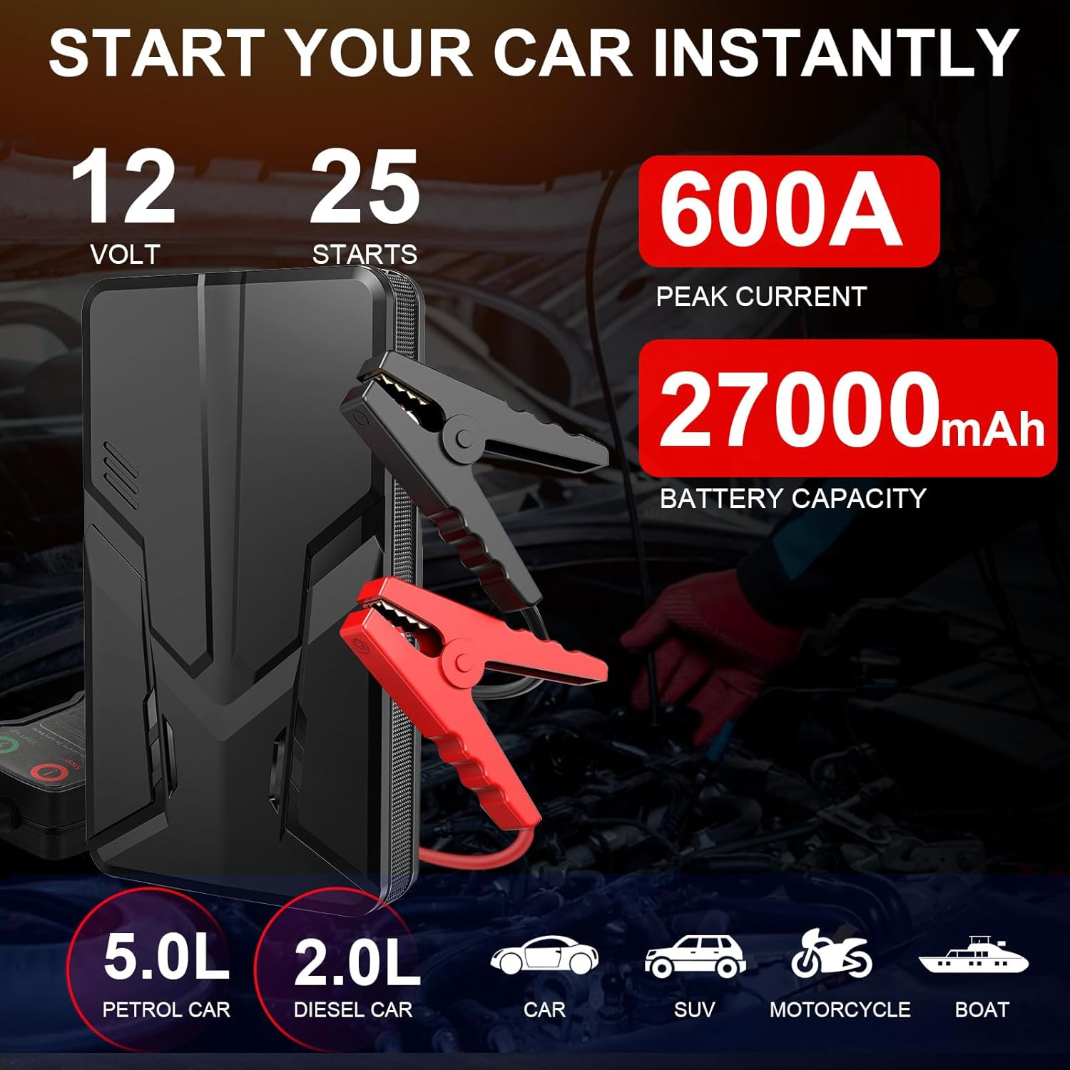 Aryee Jump Starter 6000A Peak 12V 27000Mah Portable Car Auto Jump Starter Power Pack for up to 5.0L Gas & 2.0L Diesel Engines Portable Power Bank Charger with Type-C image number 5