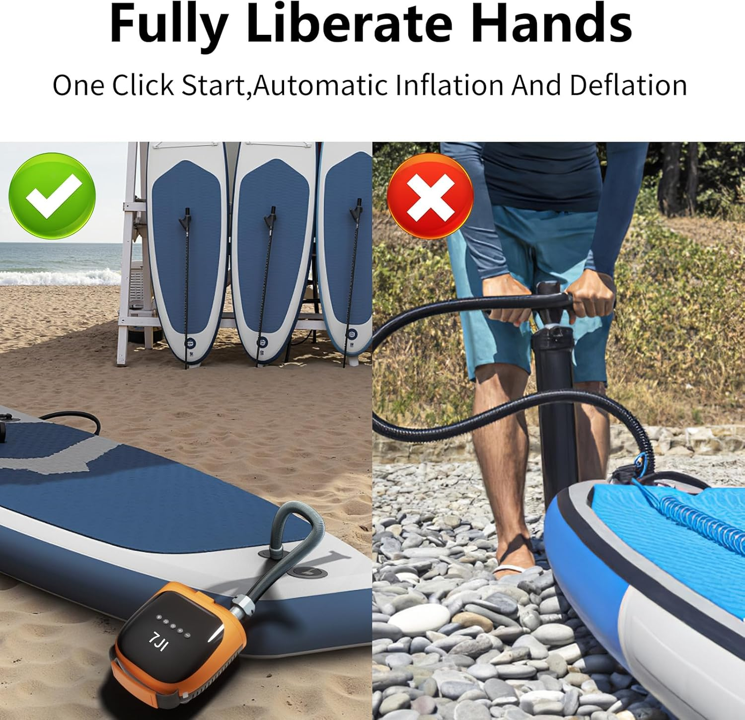 7JI Rechargeable Electric Sup Pump, 20 PSI with Battery Portable Paddle Board Pump Intelligent Dual Stage Inflation & Deflation, Auto-Off, Inflatable Air Pump DC 12V Car Connector