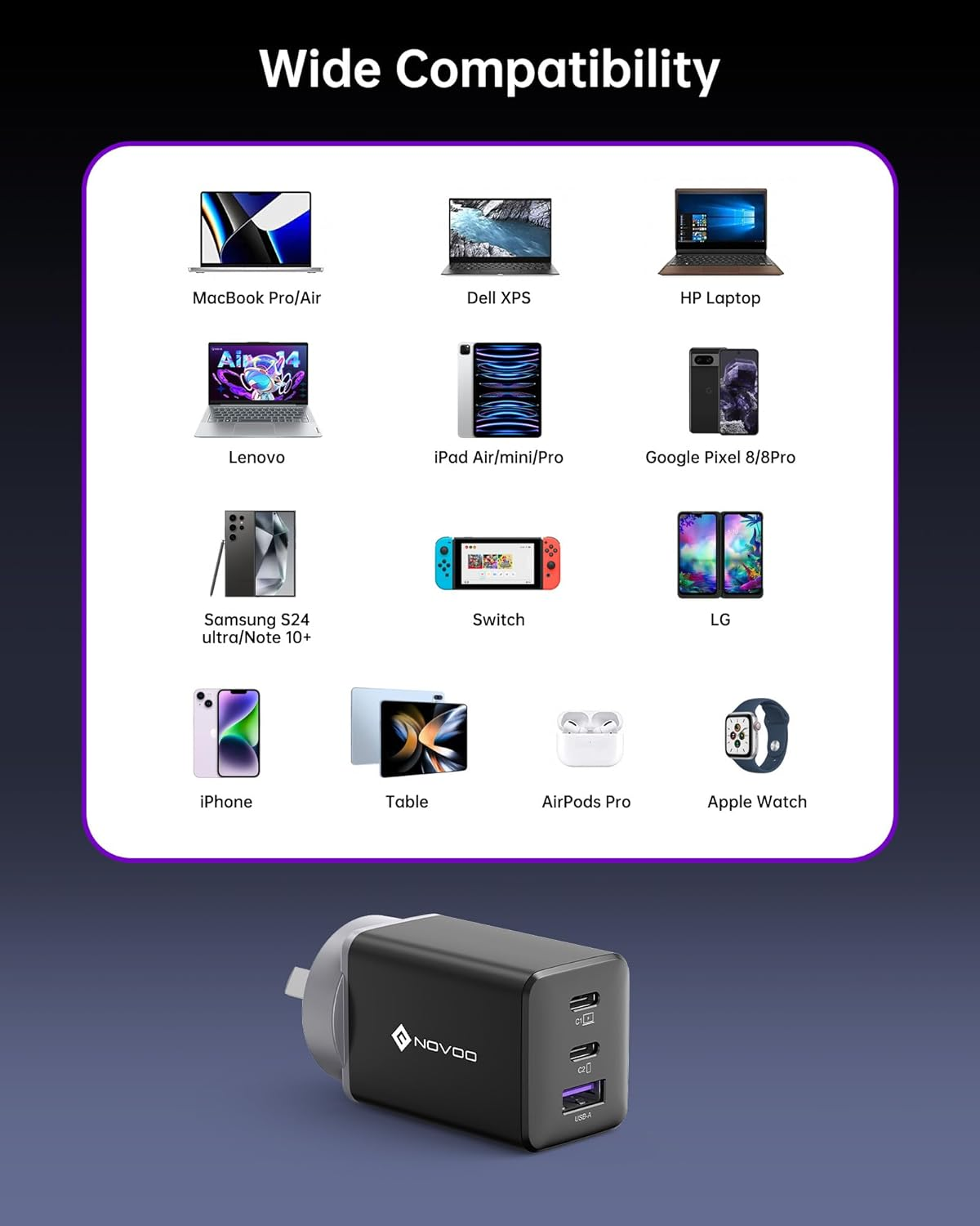 NOVOO 67W USB C Charger with 1 PD 100W Type-C Cable, Gan III 3-Port Compact Fast PPS Wall Charger Foldable, for Macbook Pro 14'', Dell XPS 13, Ipad Pro, Iphone 15, Galaxy S24 Ultra, Note 20 Etc image number 5