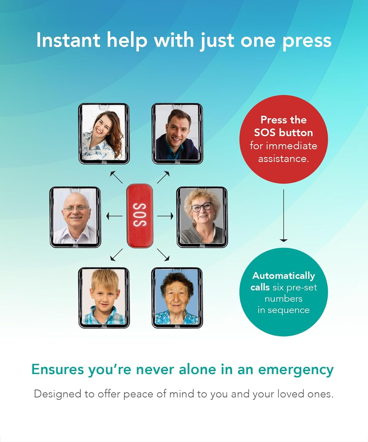 Big Button Landline Phone for Elderly, Hearing Aid Compatible Phone with Amplified Volume for Hard of Hearing, Great Dementia Aid image number 3