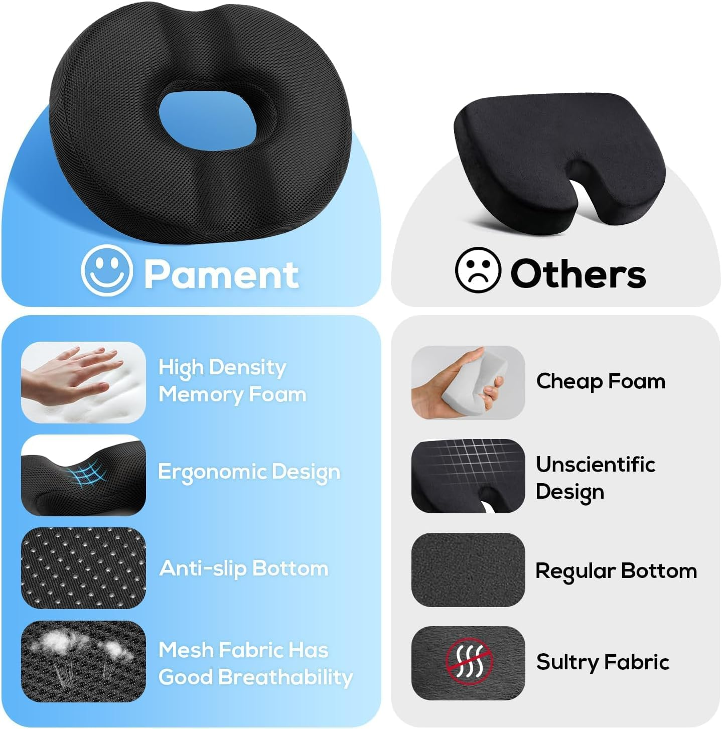 Cushzone Donut Pillow for Tailbone Pain Relief and Hemorrhoids, Memory Foam Donut Cushion for Sciatica Nerve, Seat Cushion Butt Pillow for Men Women at Home Office Chair Car Long Sitting Comfort image number 3