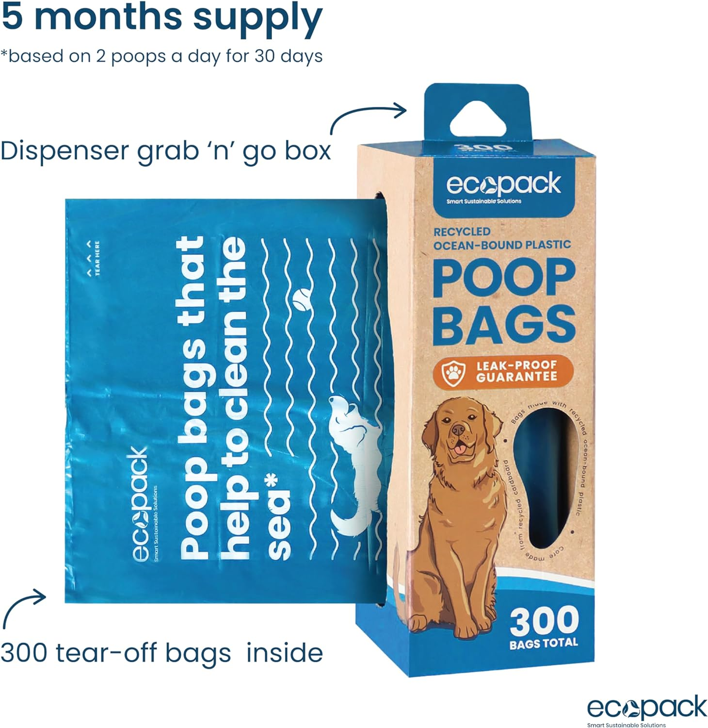 Ecopack Dog Poop Bags &ndash; 300 Extra Thick, Leak-Proof Pet Waste Bags | Unscented Recycled Plastic | Easy-Dispense Box | Eco-Friendly Poo Bags for Dogs & Cats image number 5